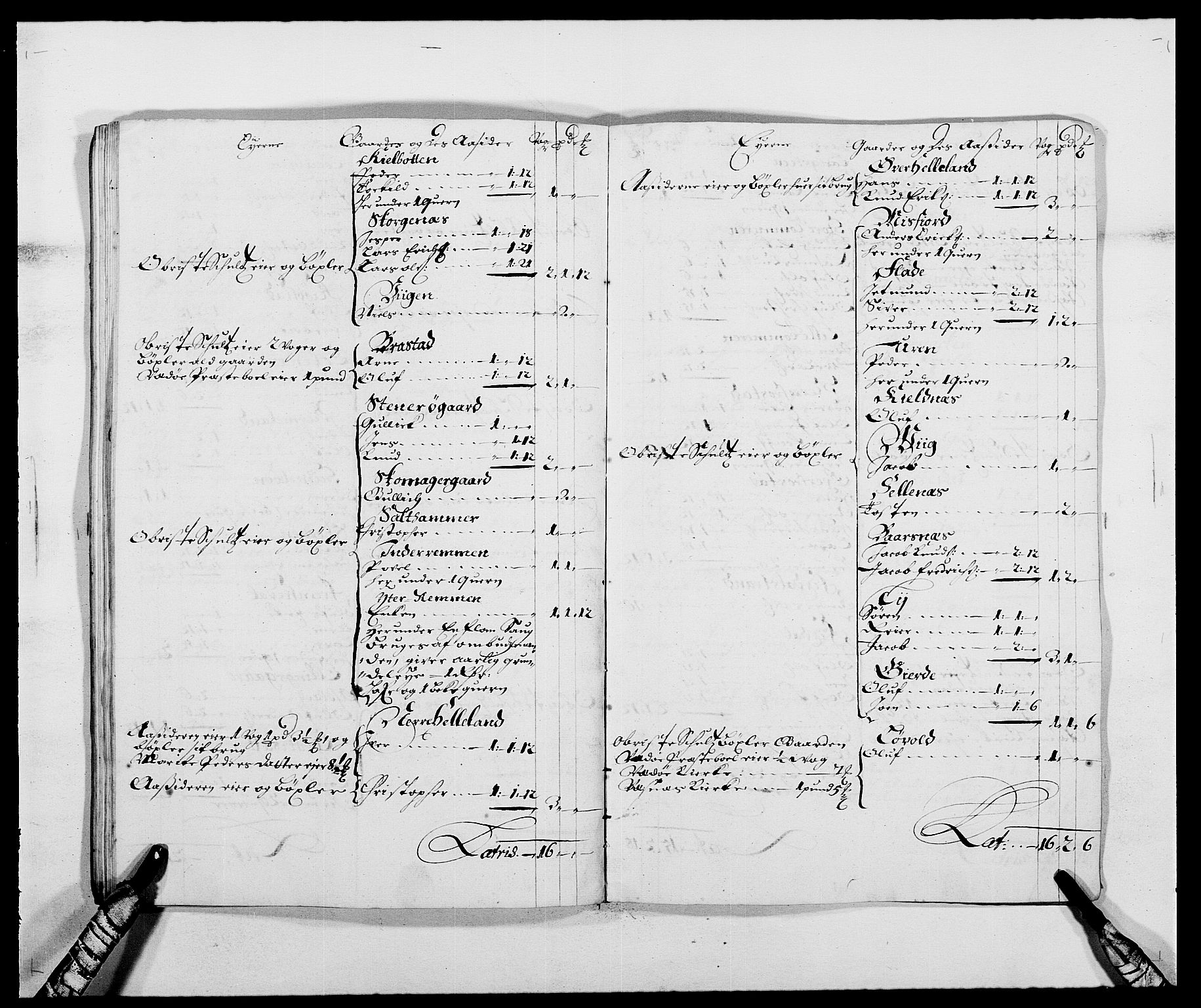 Rentekammeret inntil 1814, Reviderte regnskaper, Fogderegnskap, RA/EA-4092/R55/L3648: Fogderegnskap Romsdal, 1687-1689, s. 41