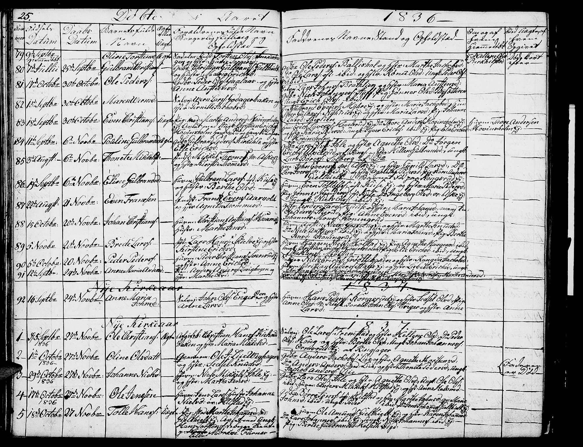 Nes prestekontor, Hedmark, AV/SAH-PREST-020/L/La/L0004: Klokkerbok nr. 4, 1832-1861, s. 25