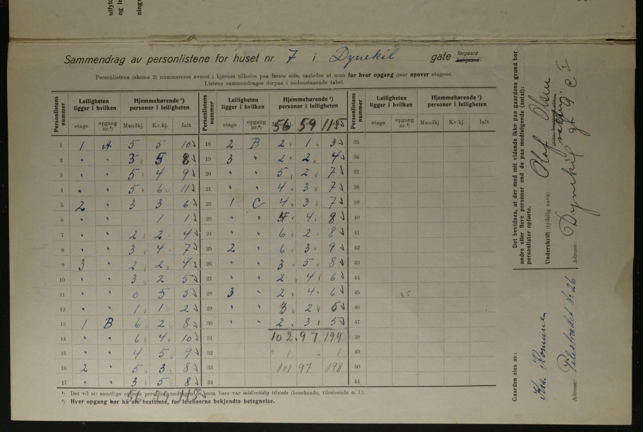 OBA, Kommunal folketelling 1.12.1923 for Kristiania, 1923, s. 19478