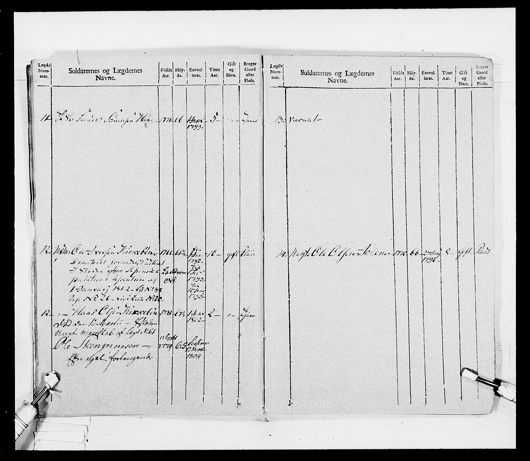 Generalitets- og kommissariatskollegiet, Det kongelige norske kommissariatskollegium, AV/RA-EA-5420/E/Eh/L0041: 1. Akershusiske nasjonale infanteriregiment, 1804-1808, s. 13