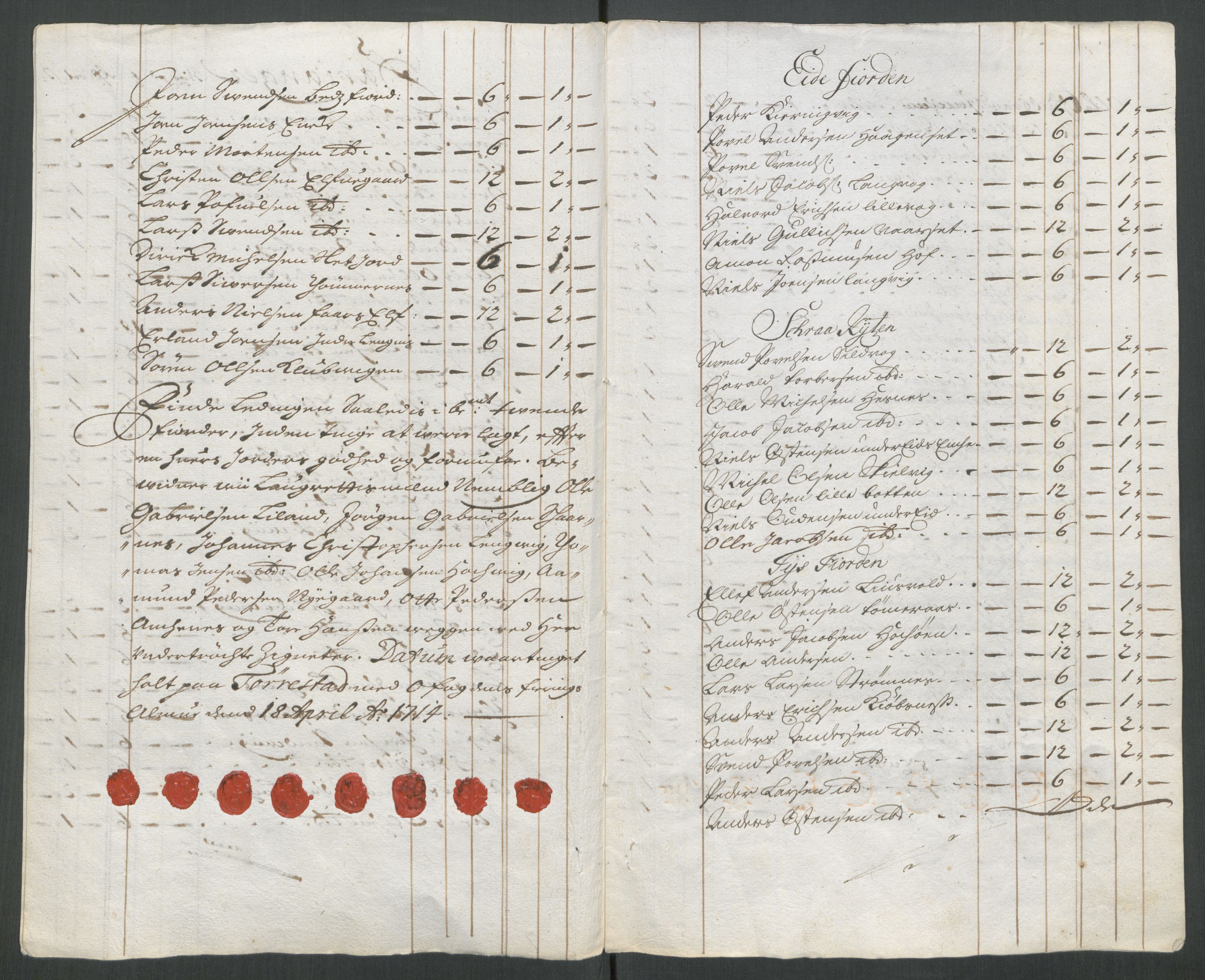 Rentekammeret inntil 1814, Reviderte regnskaper, Fogderegnskap, RA/EA-4092/R66/L4584: Fogderegnskap Salten, 1714, s. 247