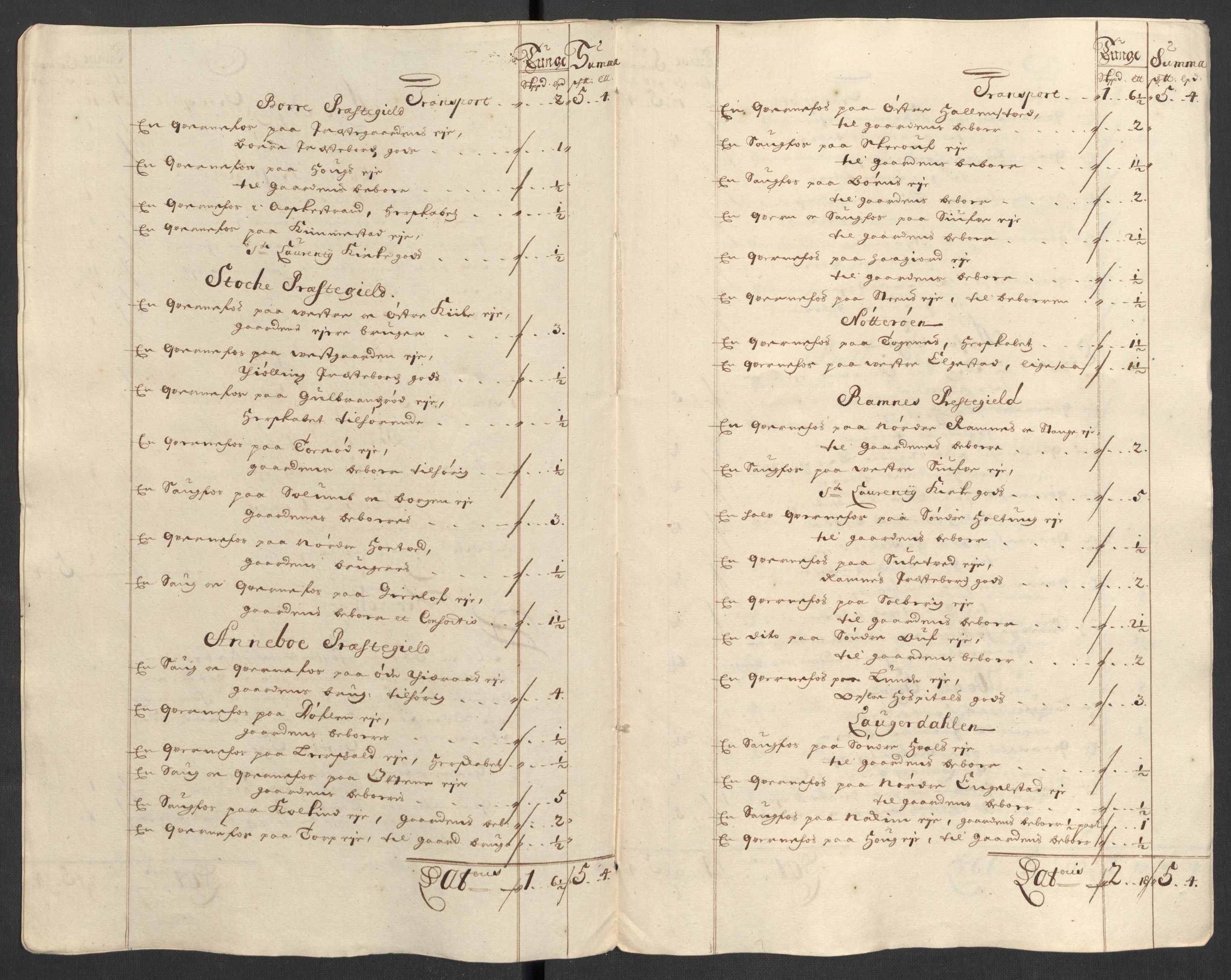 Rentekammeret inntil 1814, Reviderte regnskaper, Fogderegnskap, RA/EA-4092/R32/L1869: Fogderegnskap Jarlsberg grevskap, 1700-1701, s. 403