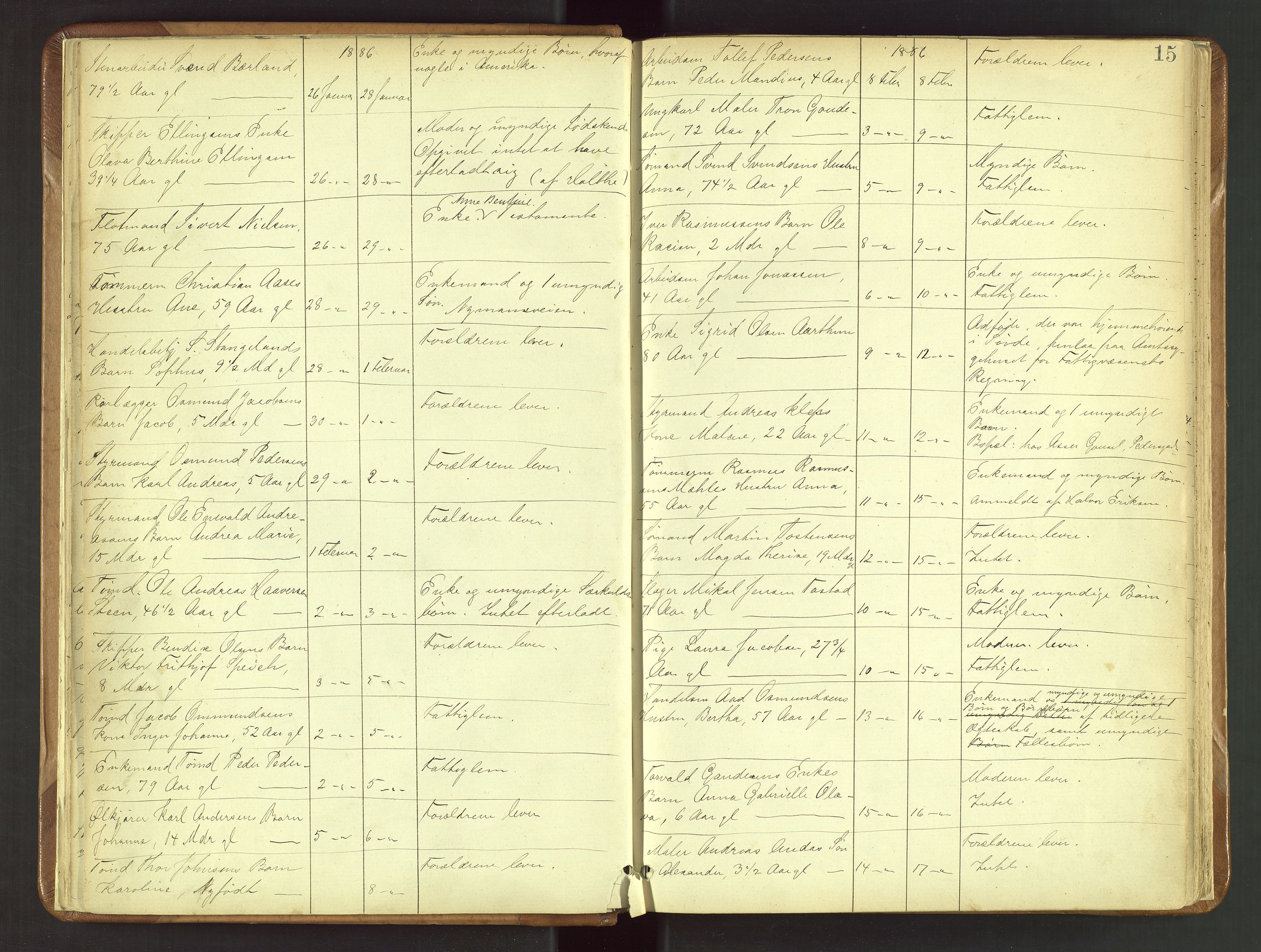 Stavanger skifteforvalter, AV/SAST-A-101412/001/5/52/52B/L0001: Dødsfallsprotokoll, 1885-1894, s. 15