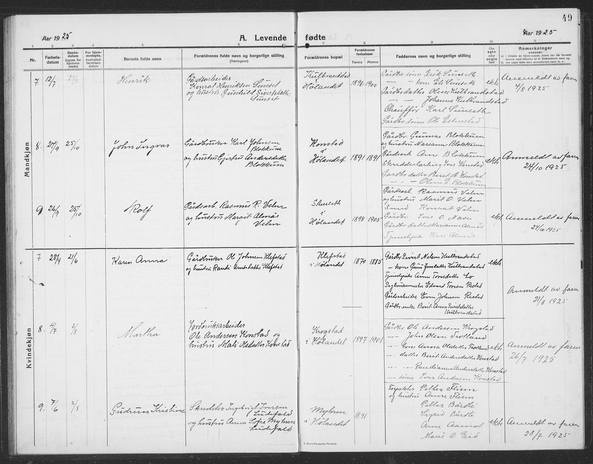 Ministerialprotokoller, klokkerbøker og fødselsregistre - Sør-Trøndelag, AV/SAT-A-1456/694/L1134: Klokkerbok nr. 694C06, 1915-1937, s. 49