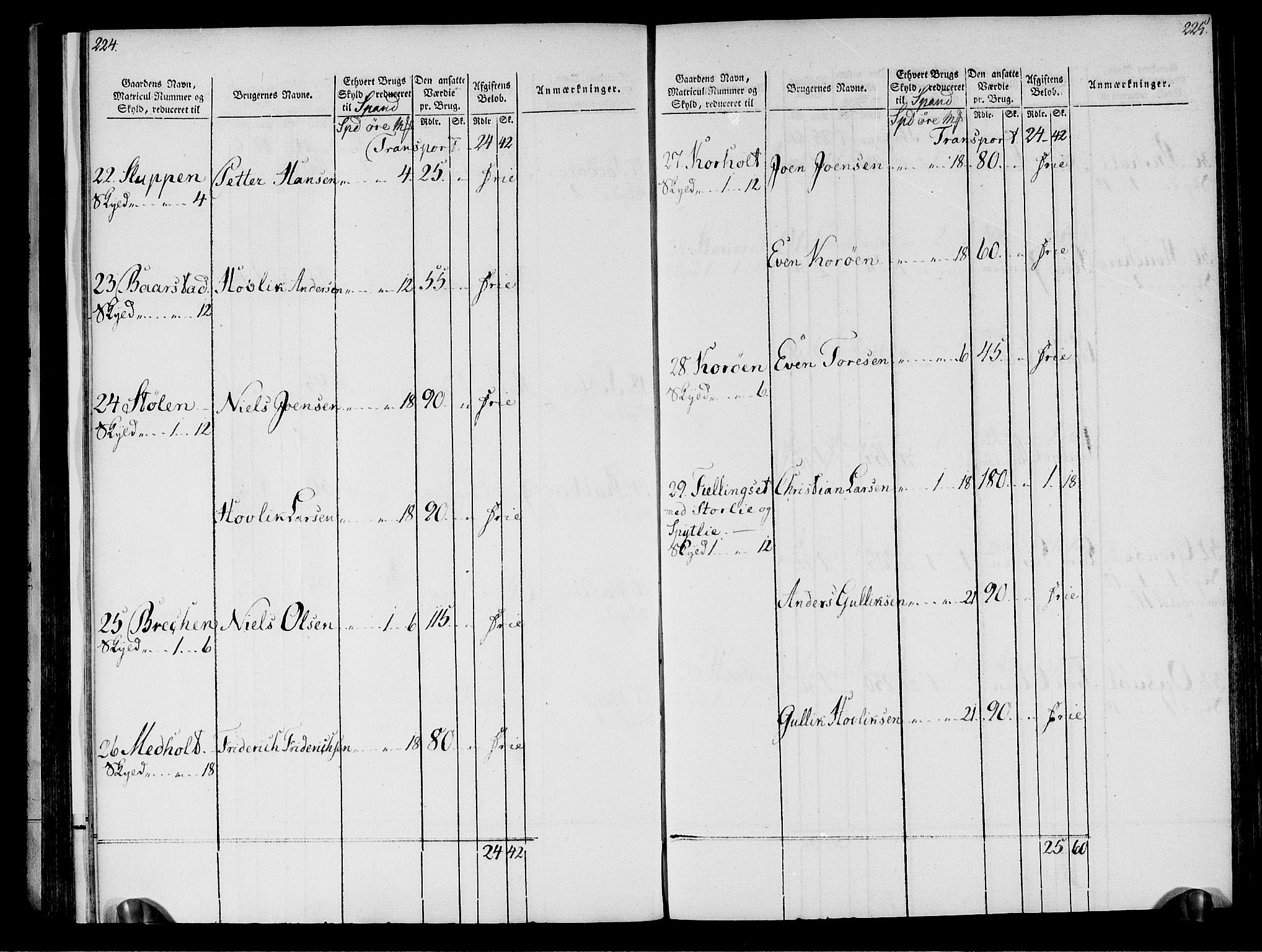 Rentekammeret inntil 1814, Realistisk ordnet avdeling, RA/EA-4070/N/Ne/Nea/L0133: Nordmøre fogderi. Oppebørselsregister, 1803, s. 115