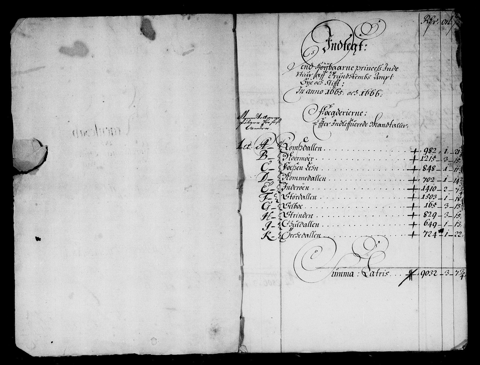 Rentekammeret inntil 1814, Reviderte regnskaper, Stiftamtstueregnskaper, Trondheim stiftamt og Nordland amt, AV/RA-EA-6044/R/Rd/L0034: Trondheim stiftamt, 1664-1671