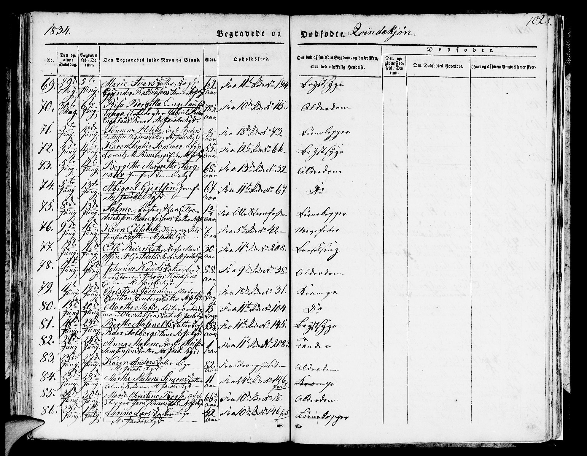 Domkirken sokneprestembete, AV/SAB-A-74801/H/Hab/L0007: Klokkerbok nr. A 7, 1832-1836, s. 102