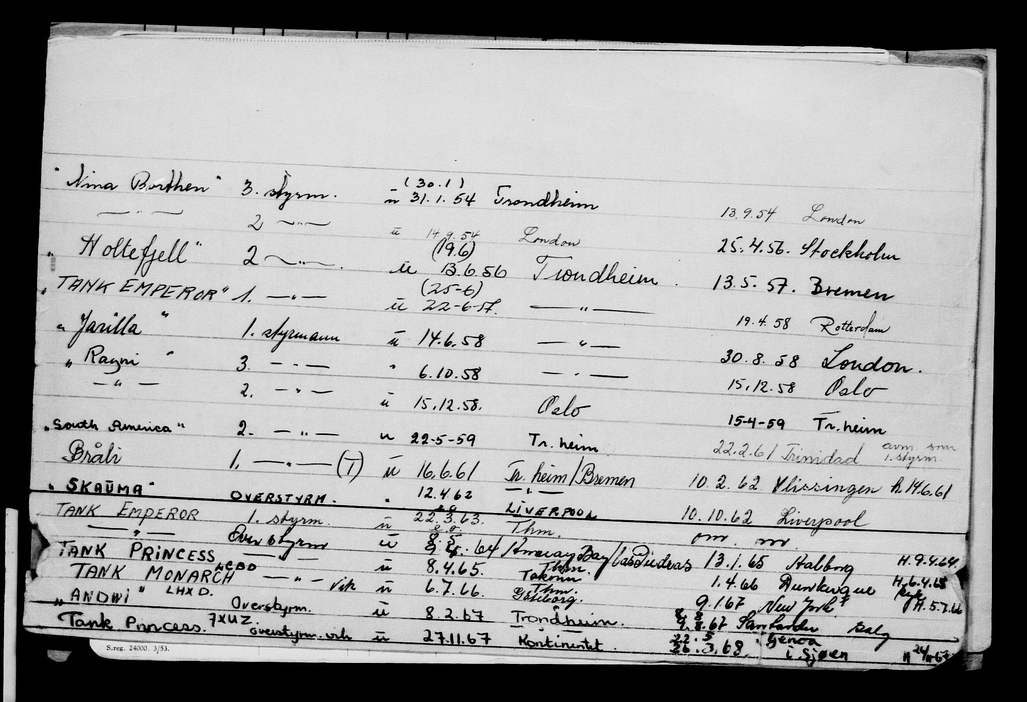 Direktoratet for sjømenn, AV/RA-S-3545/G/Gb/L0110: Hovedkort, 1913, s. 85