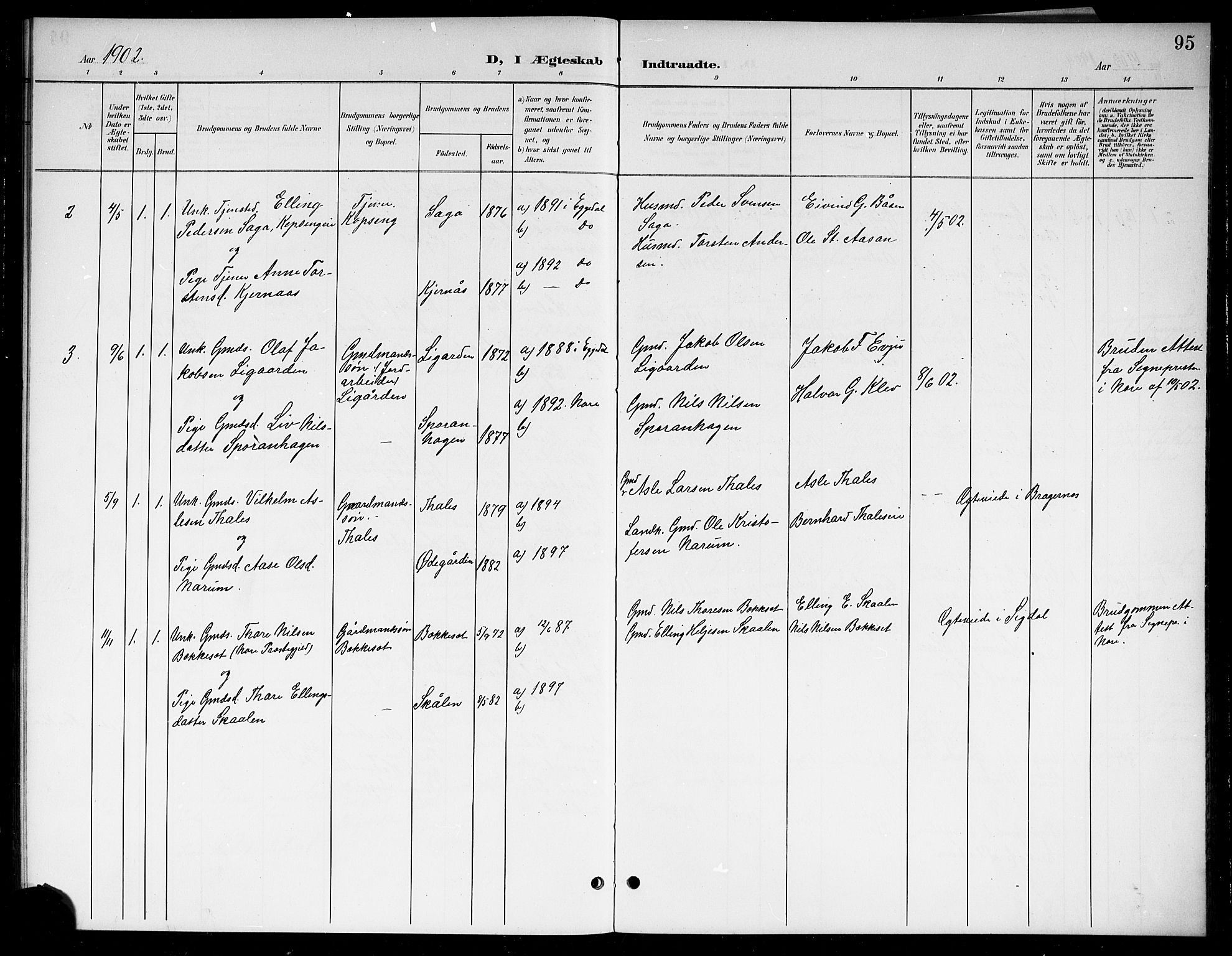 Sigdal kirkebøker, AV/SAKO-A-245/G/Gb/L0003: Klokkerbok nr. II 3, 1901-1916, s. 95