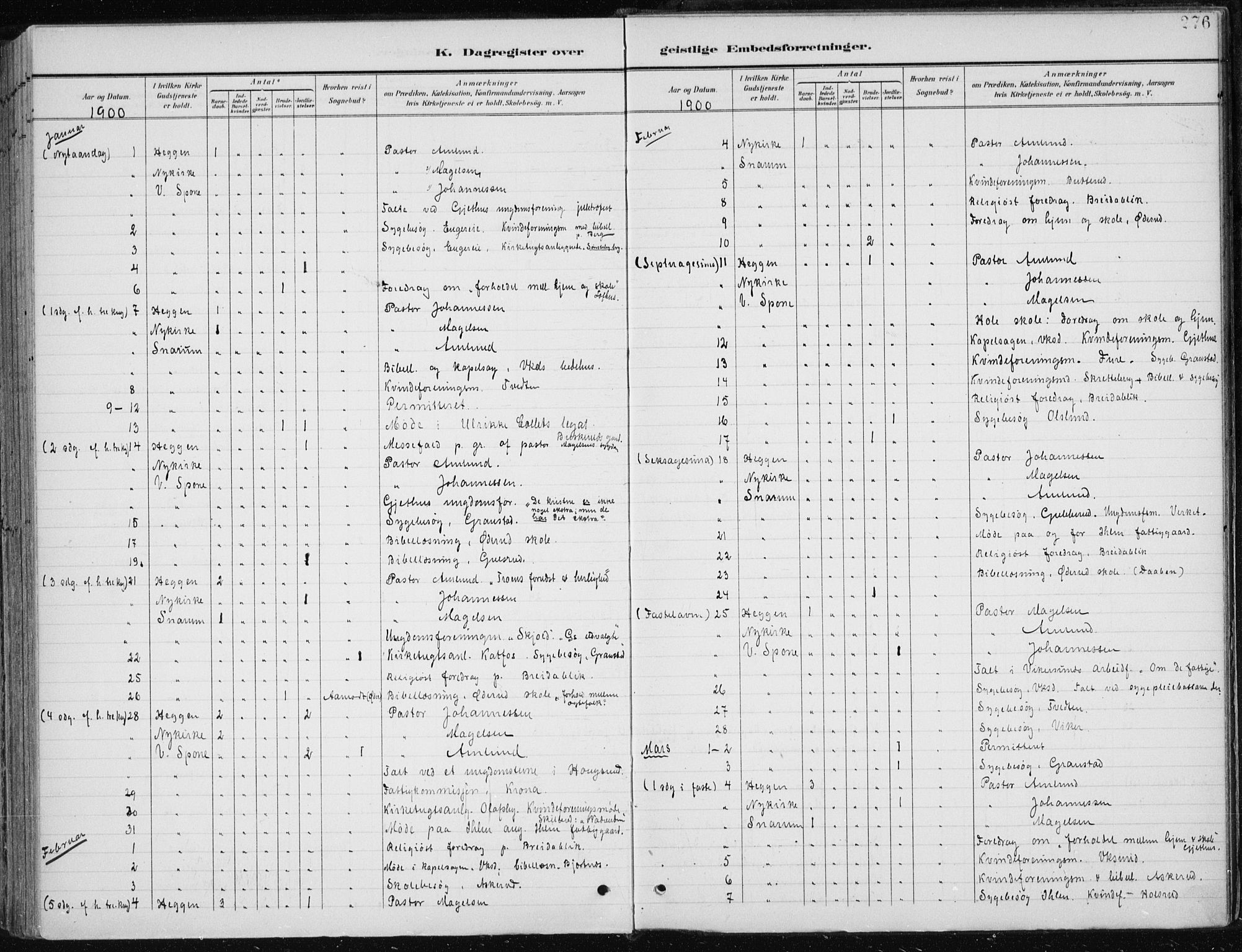 Modum kirkebøker, AV/SAKO-A-234/F/Fa/L0013: Ministerialbok nr. 13, 1899-1907, s. 276