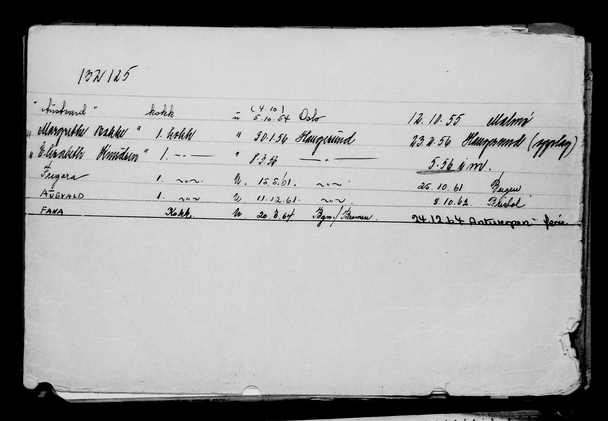 Direktoratet for sjømenn, AV/RA-S-3545/G/Gb/L0234: Hovedkort, 1924, s. 714