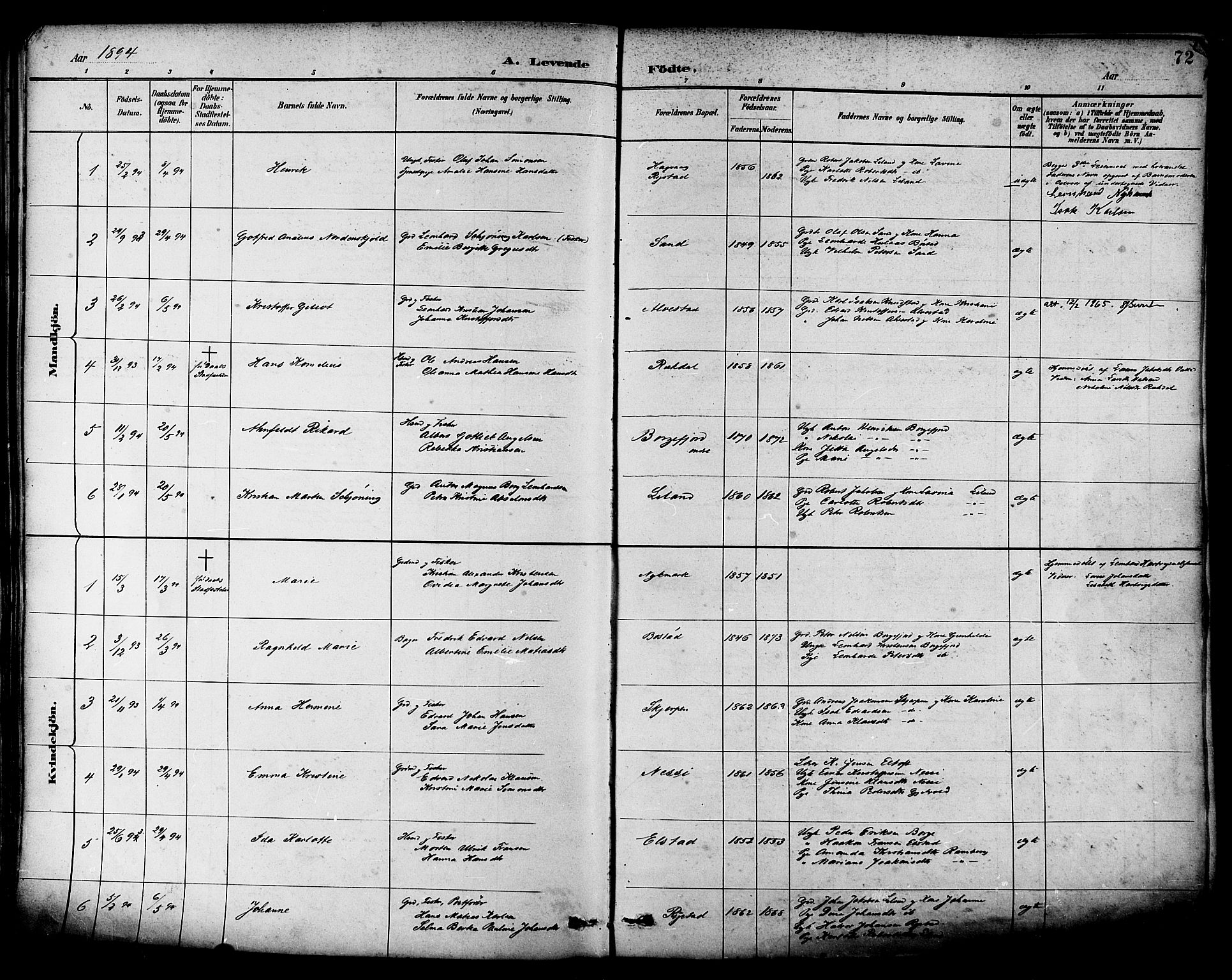 Ministerialprotokoller, klokkerbøker og fødselsregistre - Nordland, SAT/A-1459/880/L1133: Ministerialbok nr. 880A07, 1888-1898, s. 72