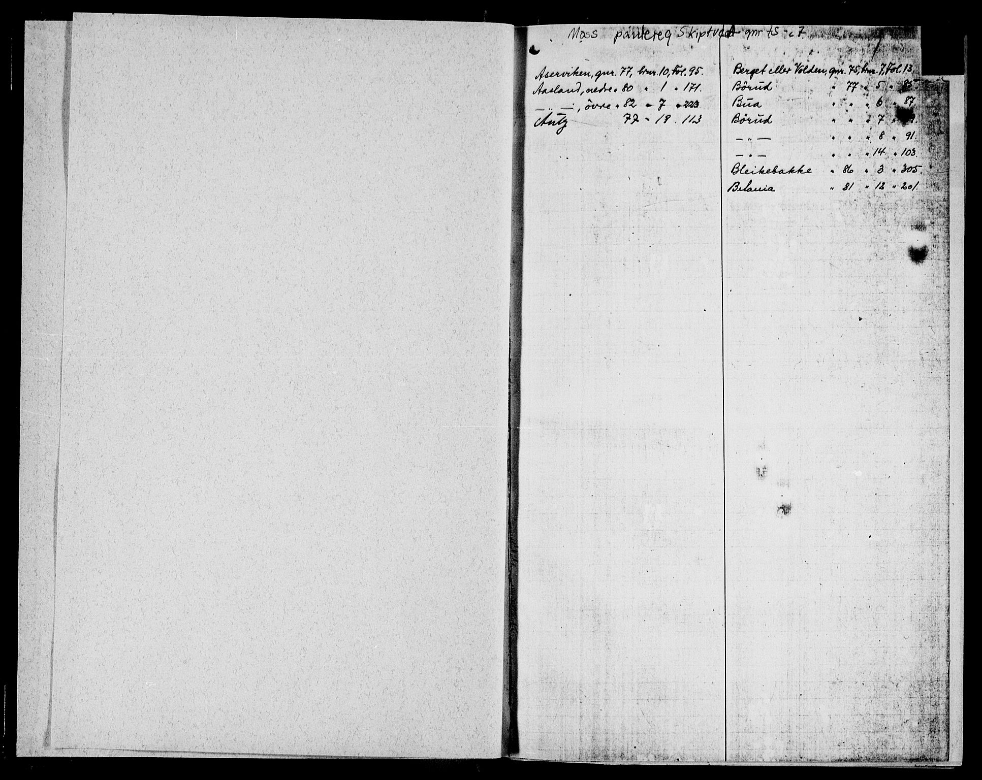 Moss sorenskriveri, SAO/A-10168: Panteregister nr. V 4, 1803-1954, s. 1