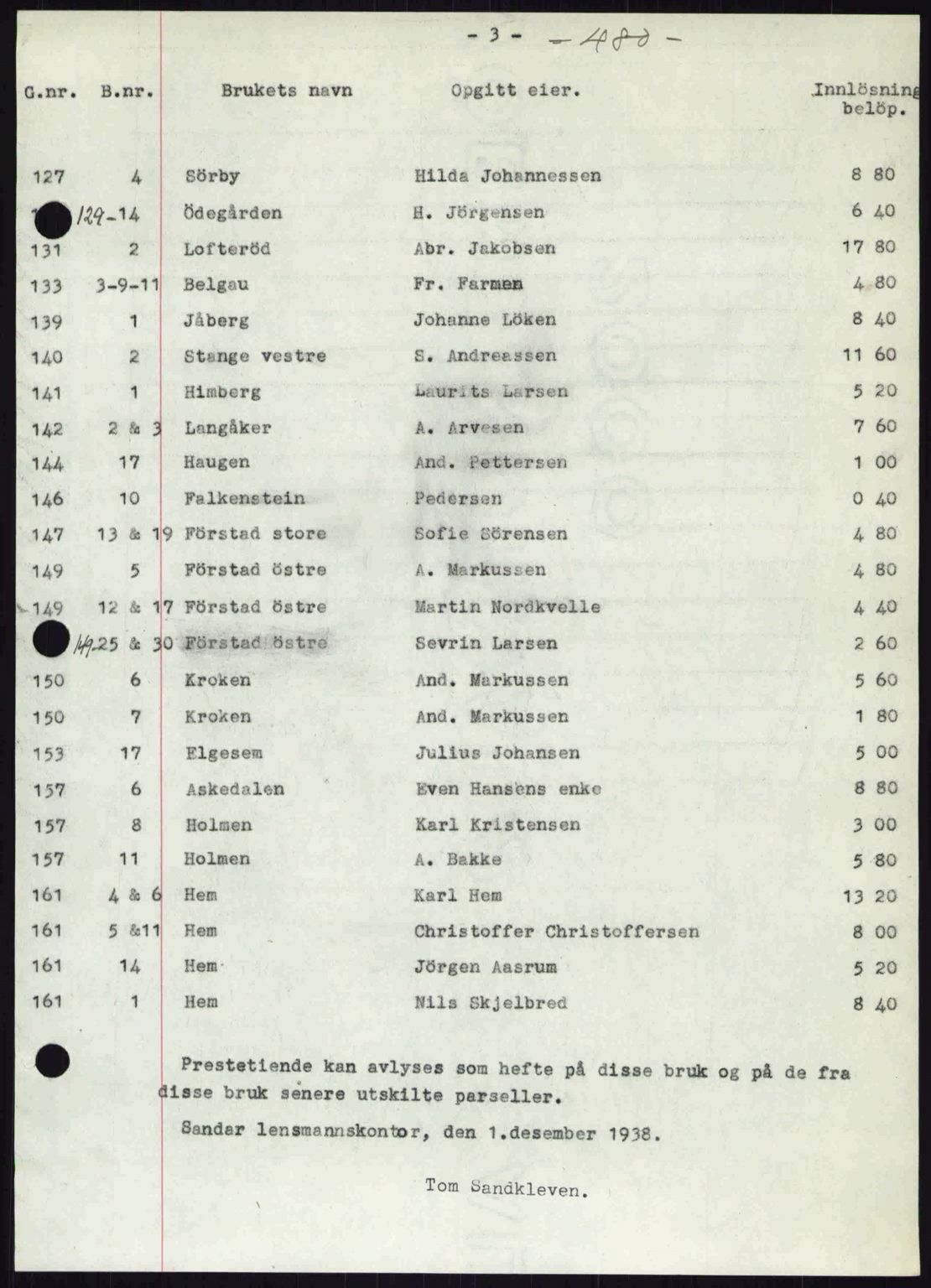 Sandar sorenskriveri, SAKO/A-86/G/Ga/Gab/L0001: Pantebok nr. B-1 og B-3 - B-9, 1936-1944, Dagboknr: 2381/1938