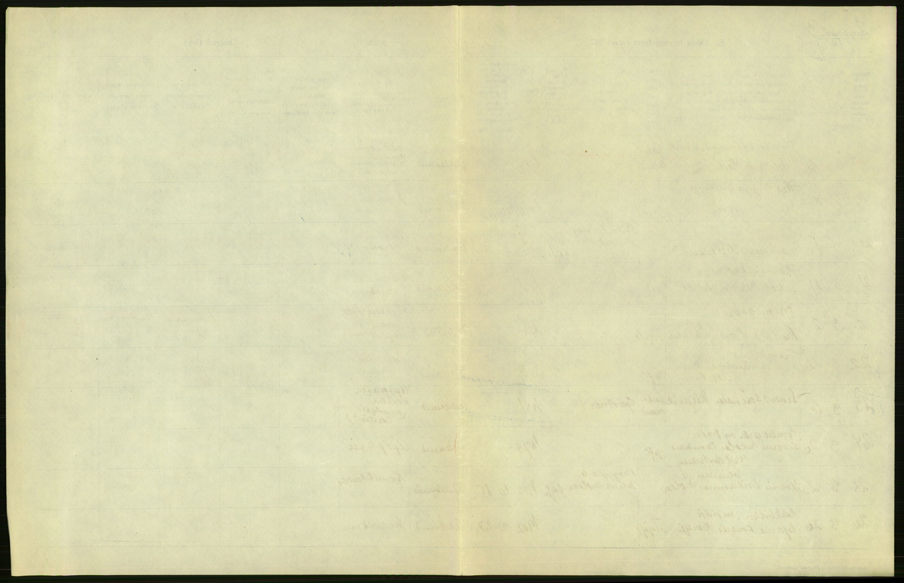 Statistisk sentralbyrå, Sosiodemografiske emner, Befolkning, AV/RA-S-2228/D/Df/Dfc/Dfcd/L0034: Møre fylke: Døde. Bygder og byer., 1924, s. 23