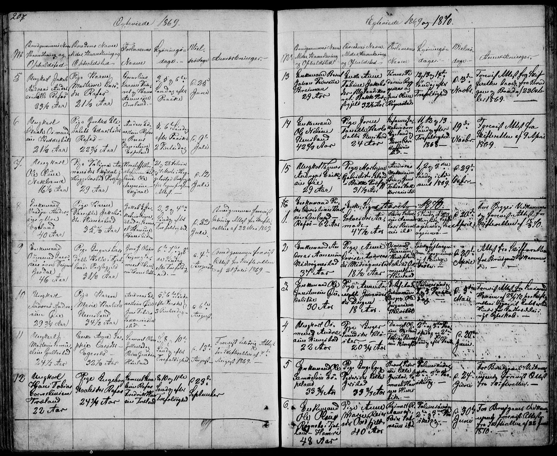 Kvinesdal sokneprestkontor, AV/SAK-1111-0026/F/Fb/Fbb/L0001: Klokkerbok nr. B 1, 1852-1872, s. 207