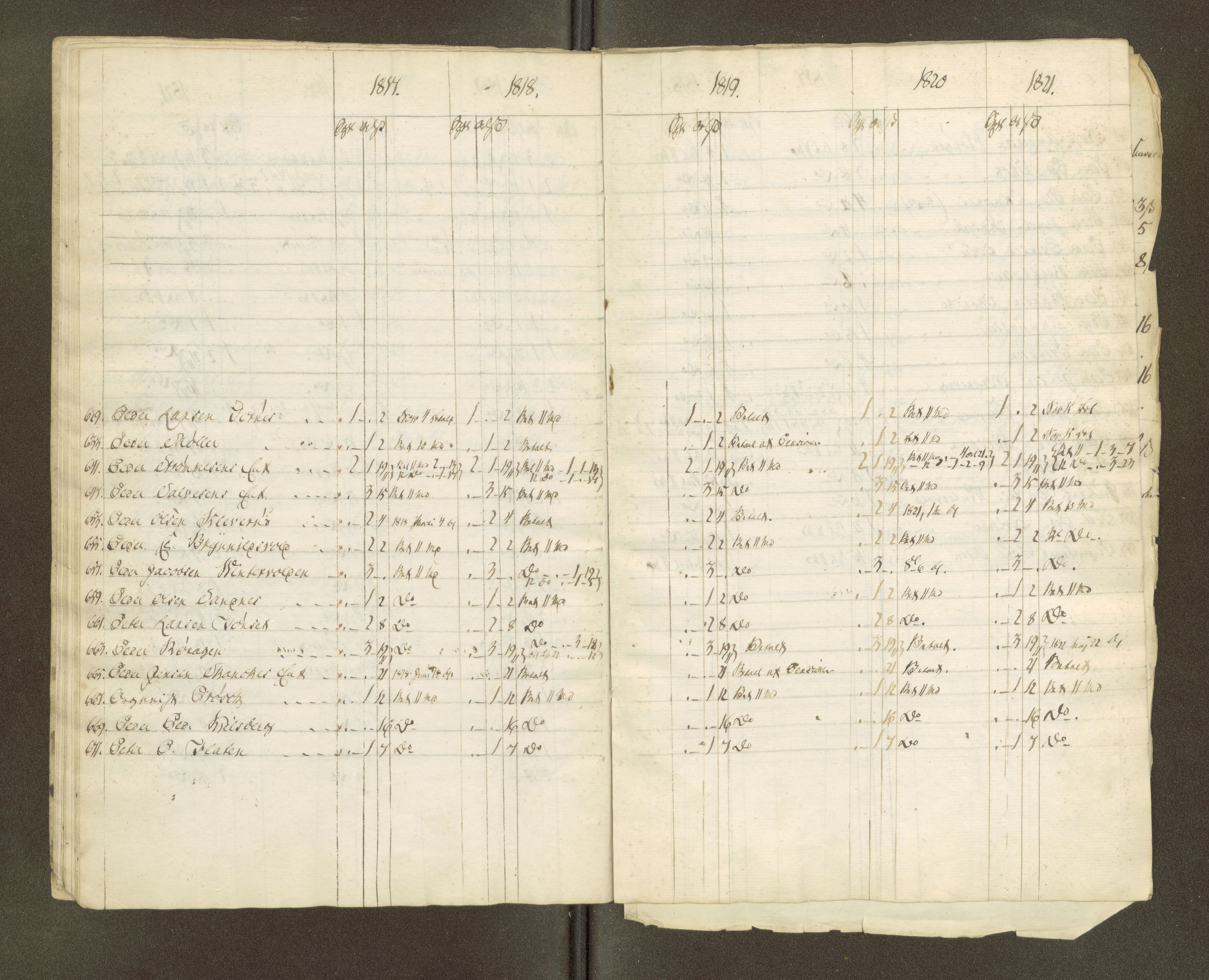 Røros kobberverk, AV/SAT-PA-0211/1/16/16A2/L0004: Jordegodset i det hele vedkommende, 1803-1869, s. 50