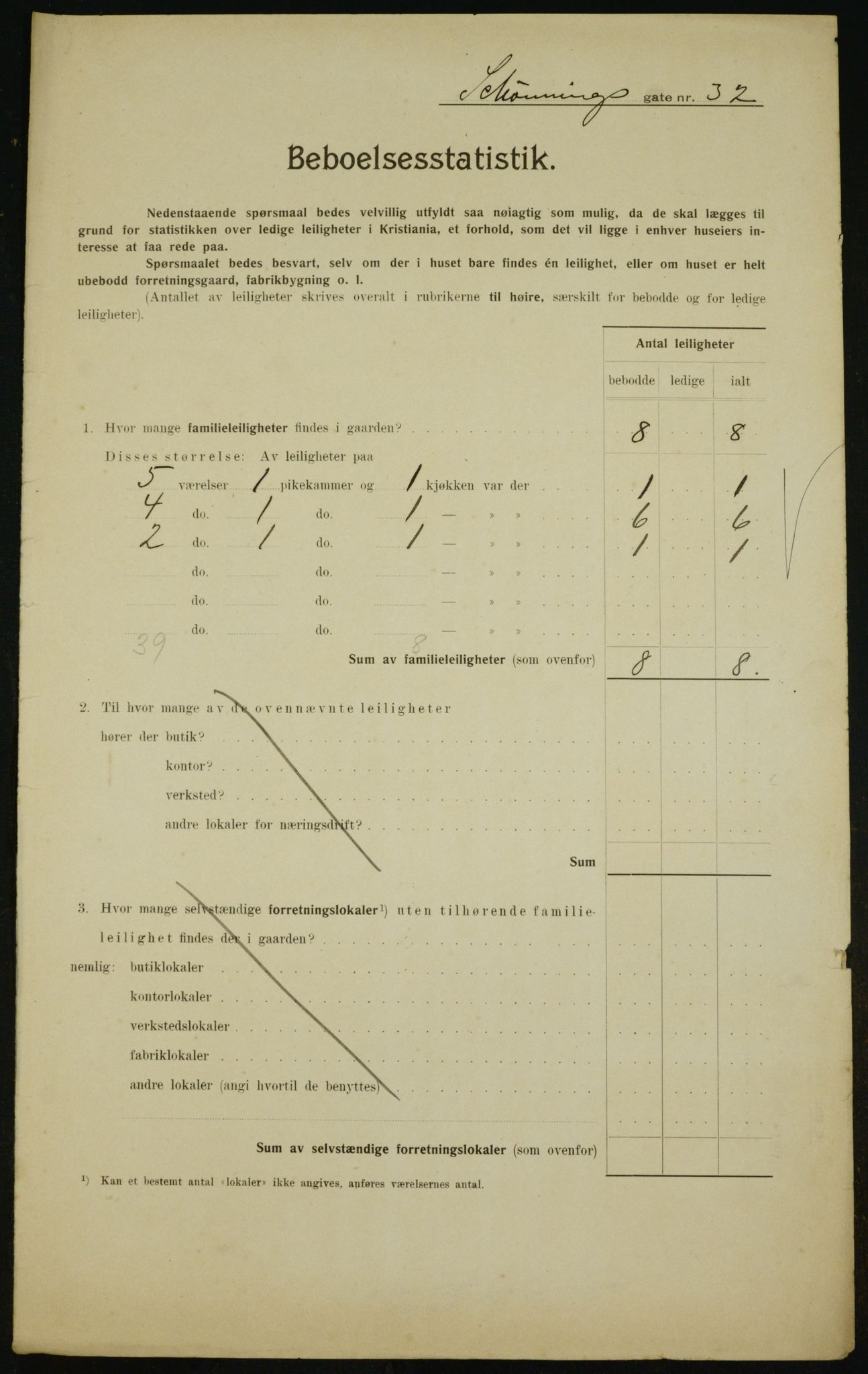 OBA, Kommunal folketelling 1.2.1910 for Kristiania, 1910, s. 89532