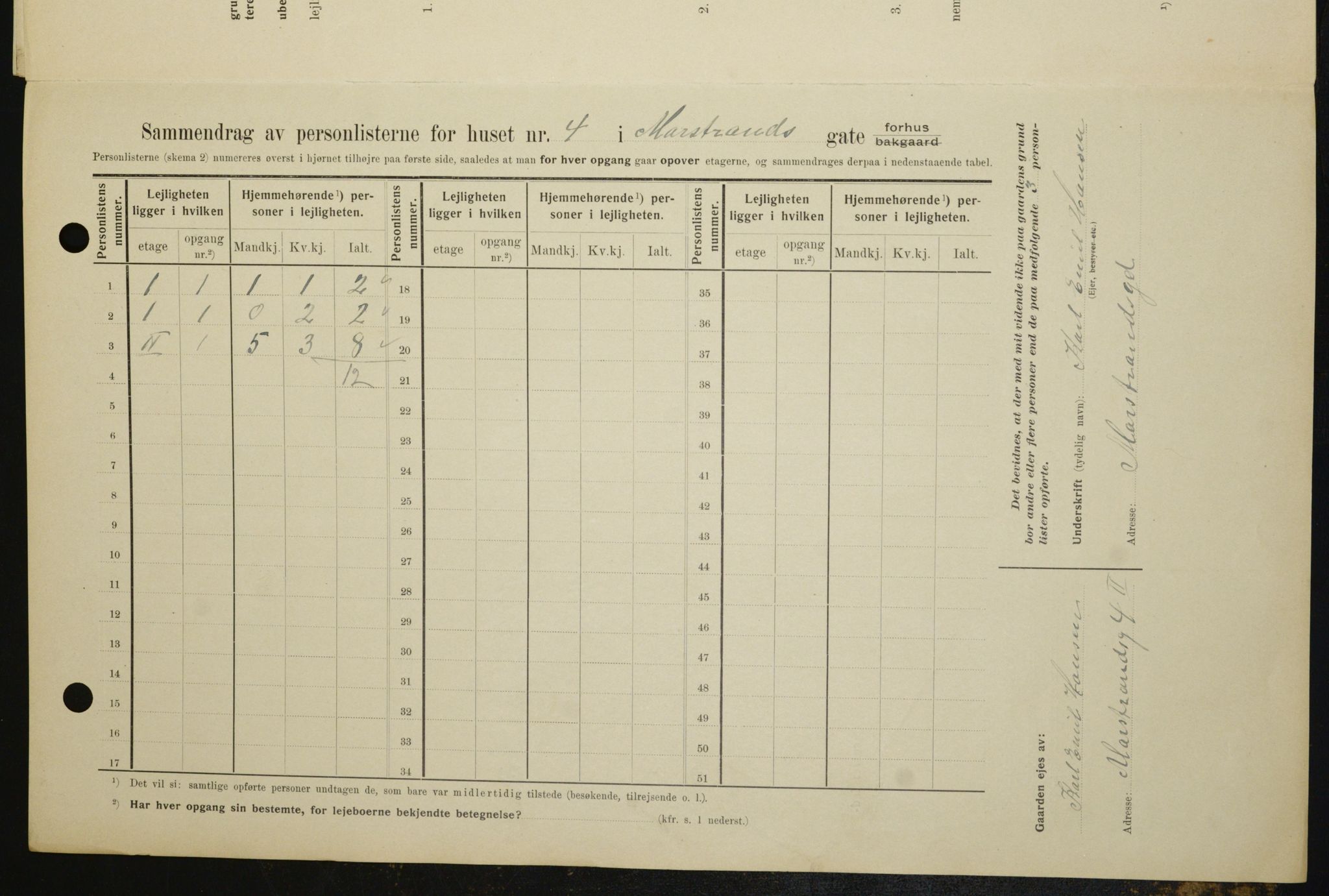 OBA, Kommunal folketelling 1.2.1909 for Kristiania kjøpstad, 1909, s. 58700