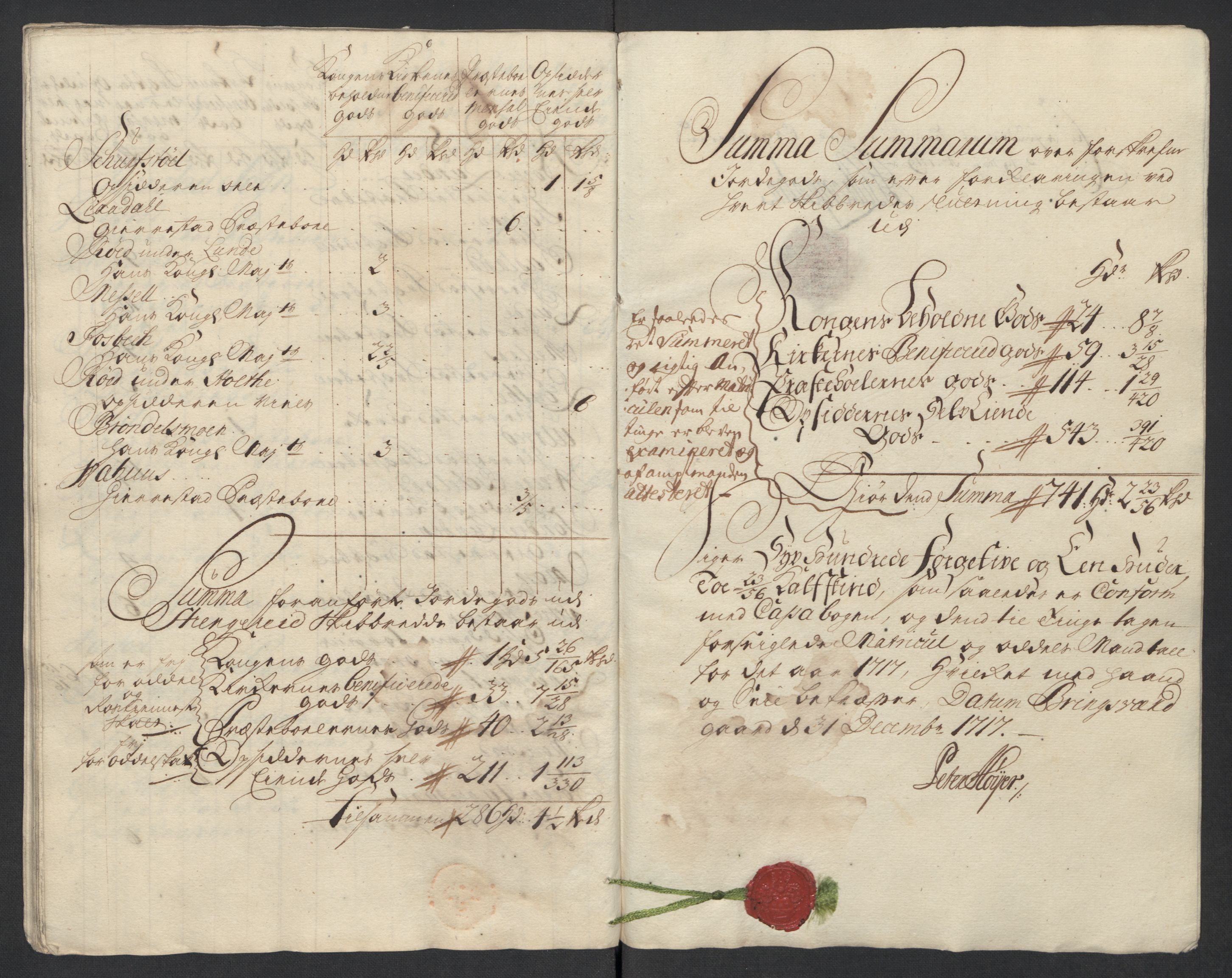 Rentekammeret inntil 1814, Reviderte regnskaper, Fogderegnskap, AV/RA-EA-4092/R39/L2326: Fogderegnskap Nedenes, 1717, s. 122