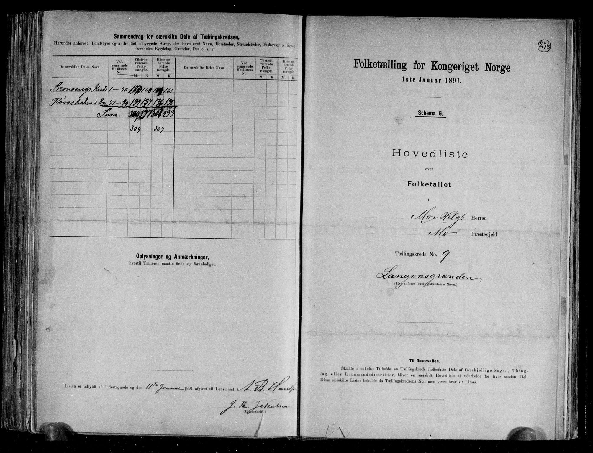 RA, Folketelling 1891 for 1833 Mo herred, 1891, s. 24