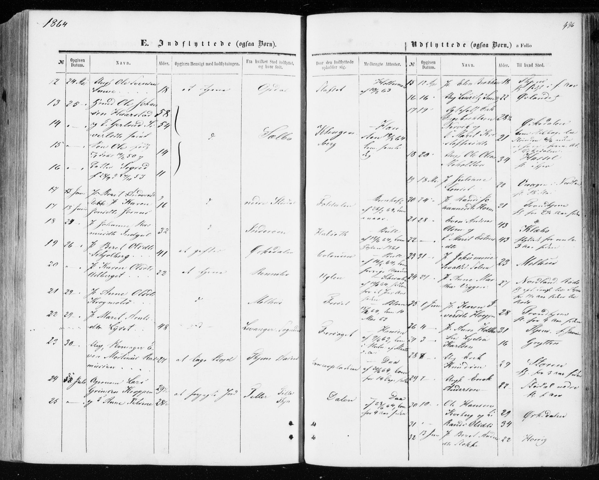 Ministerialprotokoller, klokkerbøker og fødselsregistre - Sør-Trøndelag, AV/SAT-A-1456/606/L0292: Ministerialbok nr. 606A07, 1856-1865, s. 486