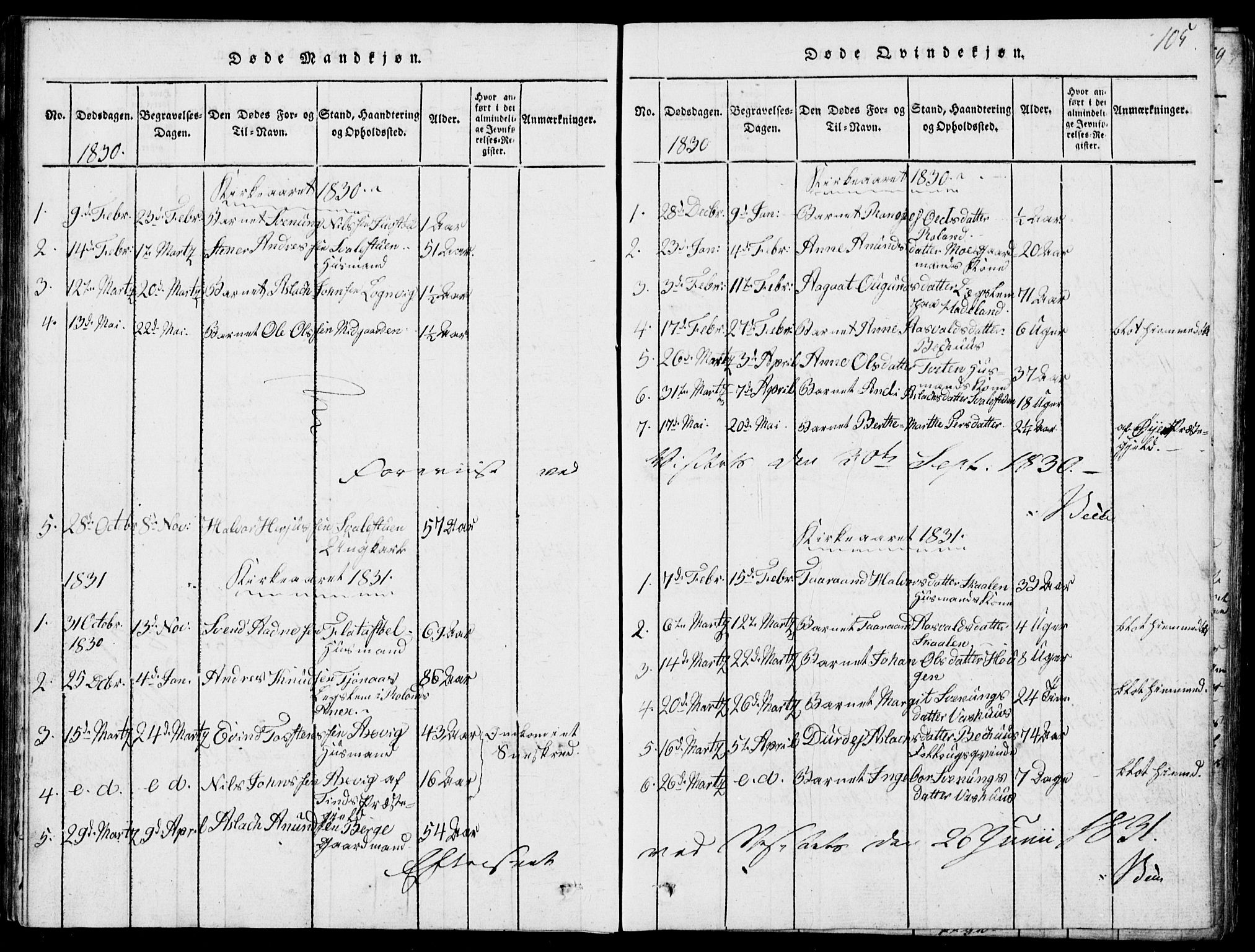 Rauland kirkebøker, AV/SAKO-A-292/G/Ga/L0001: Klokkerbok nr. I 1, 1814-1843, s. 105