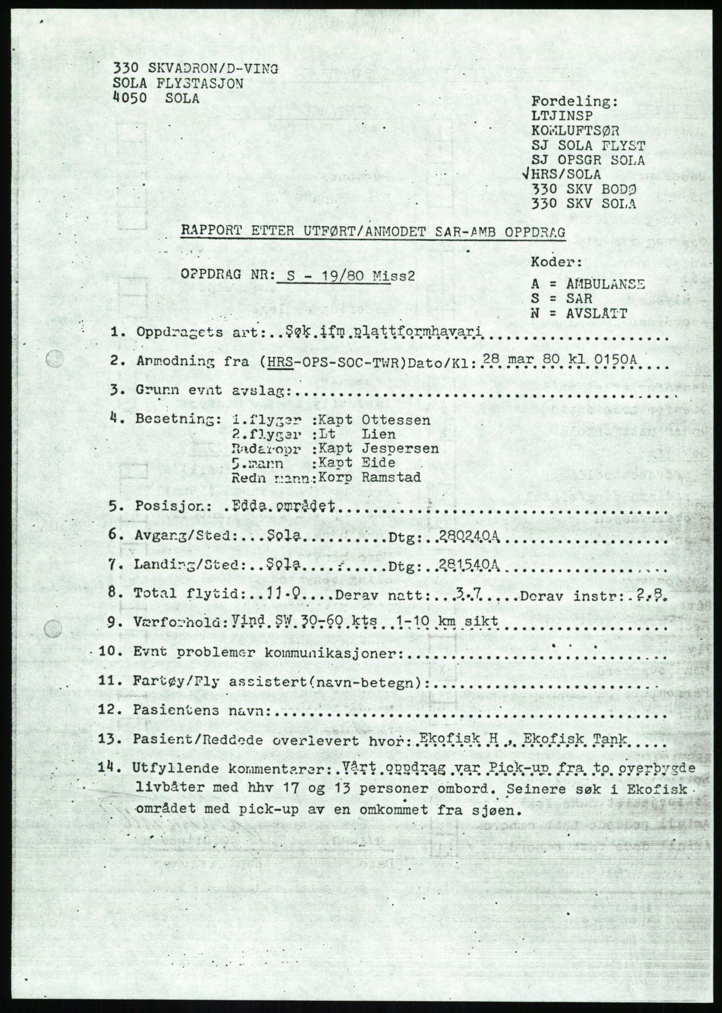 Justisdepartementet, Granskningskommisjonen ved Alexander Kielland-ulykken 27.3.1980, AV/RA-S-1165/D/L0017: P Hjelpefartøy (Doku.liste + P1-P6 av 6)/Q Hovedredningssentralen (Q0-Q27 av 27), 1980-1981, s. 292