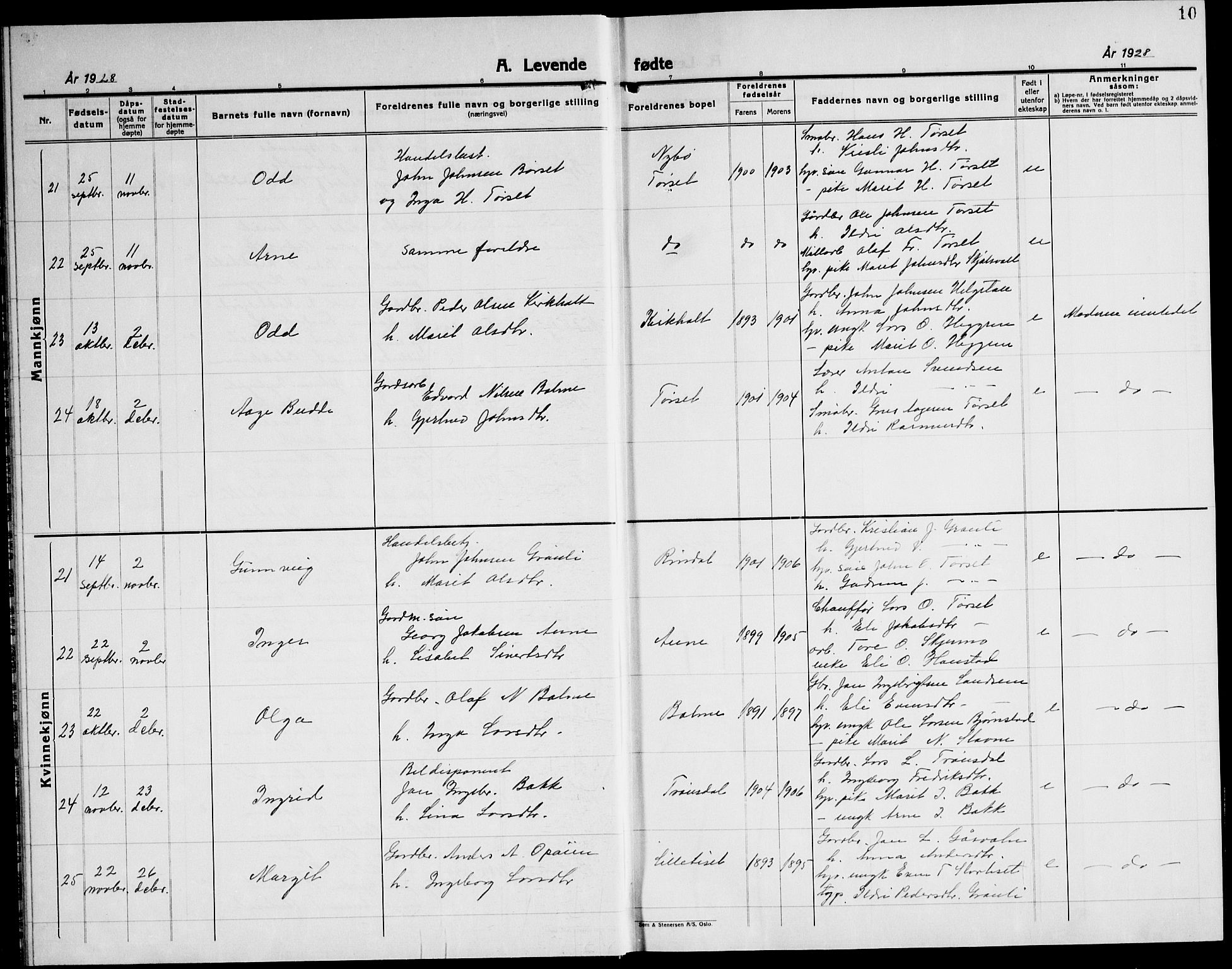 Ministerialprotokoller, klokkerbøker og fødselsregistre - Møre og Romsdal, AV/SAT-A-1454/598/L1080: Klokkerbok nr. 598C05, 1927-1944, s. 10