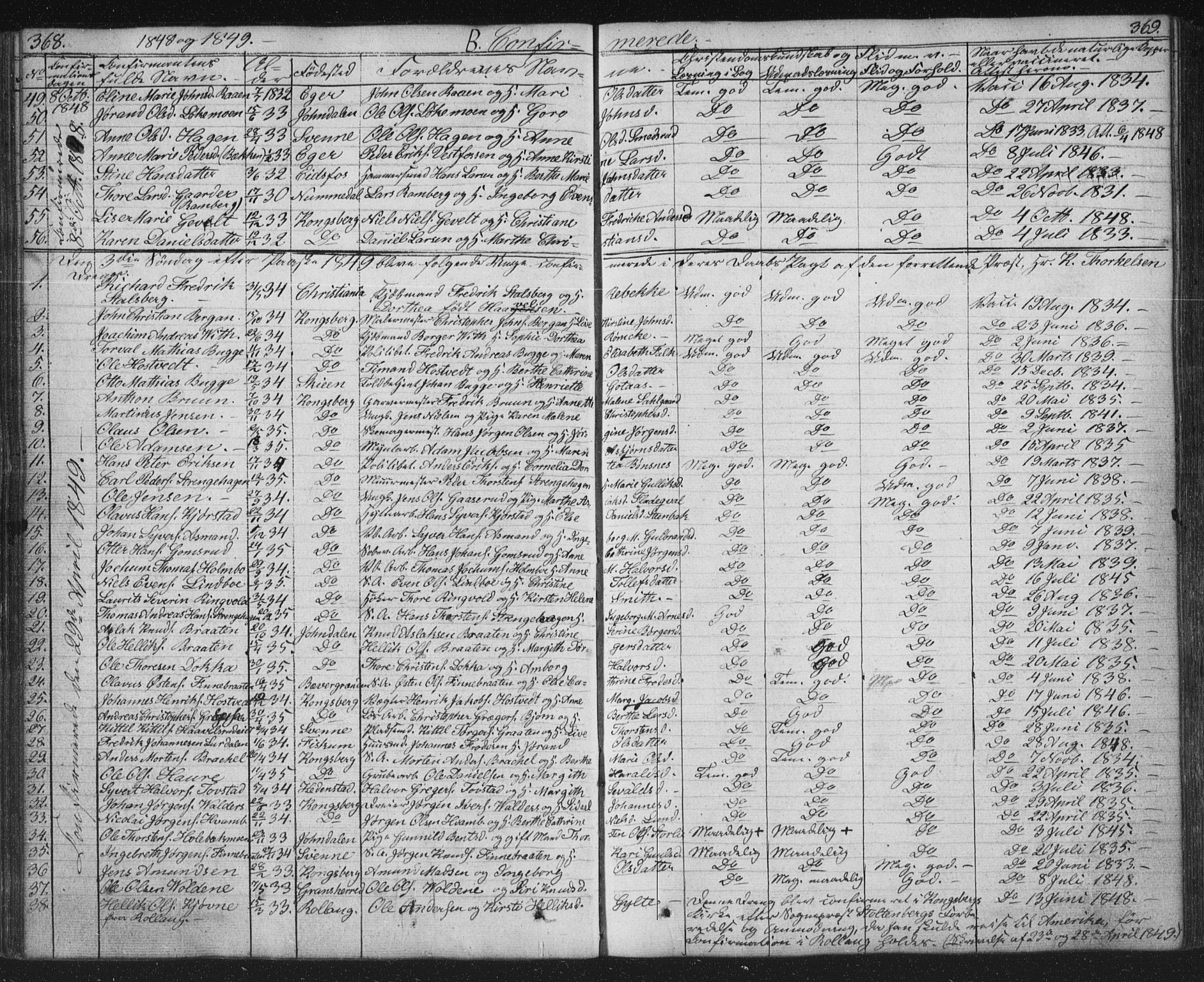 Kongsberg kirkebøker, AV/SAKO-A-22/G/Ga/L0002: Klokkerbok nr. 2, 1839-1858, s. 368-369