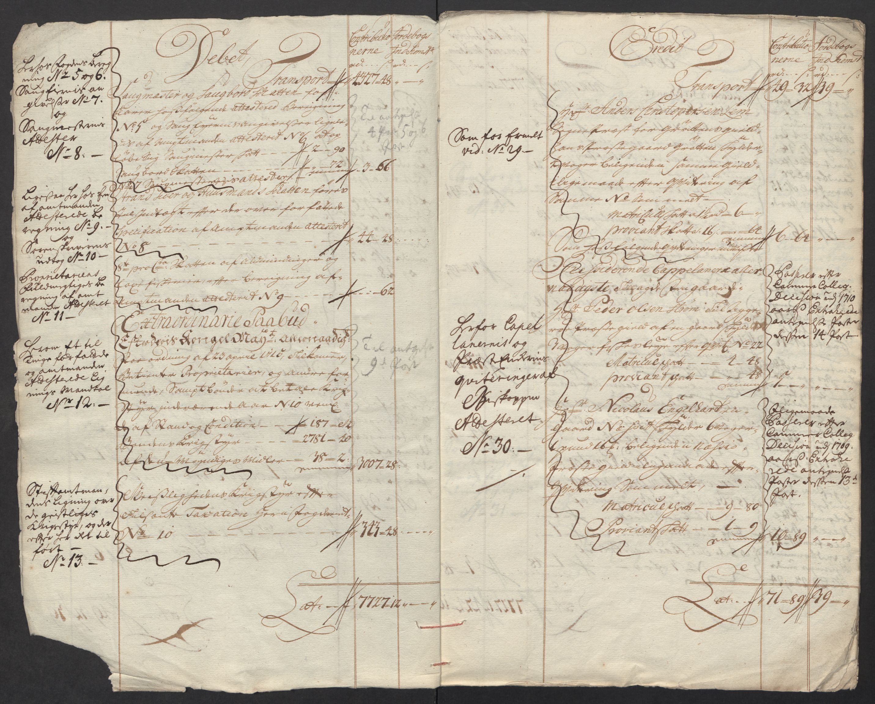 Rentekammeret inntil 1814, Reviderte regnskaper, Fogderegnskap, RA/EA-4092/R55/L3663: Fogderegnskap Romsdal, 1715-1716, s. 6