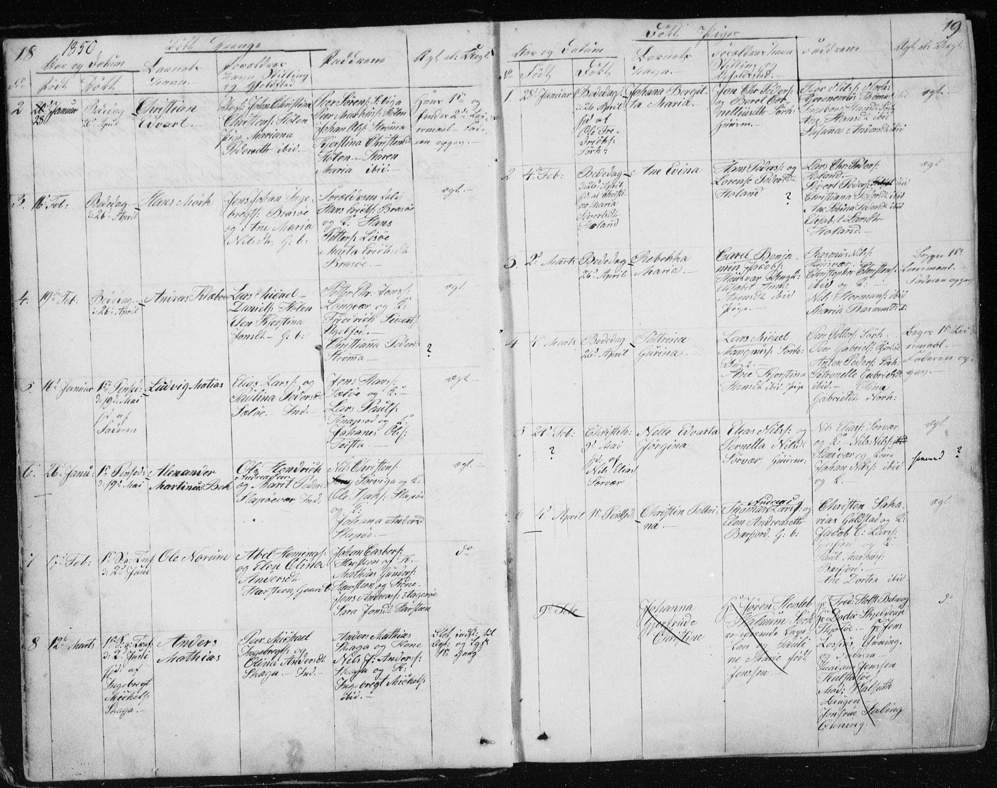 Ministerialprotokoller, klokkerbøker og fødselsregistre - Nordland, AV/SAT-A-1459/834/L0511: Klokkerbok nr. 834C02, 1848-1862, s. 18-19
