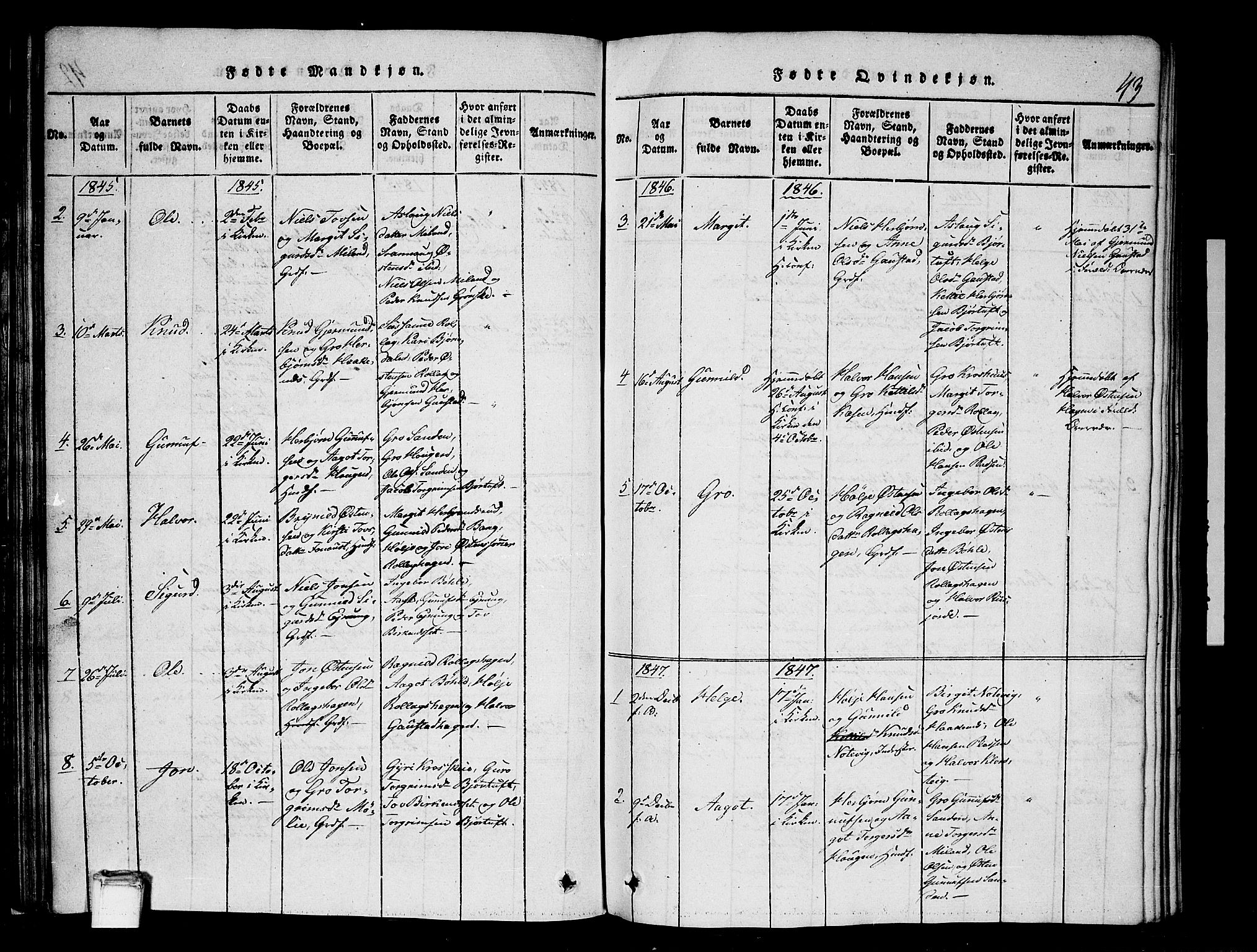 Tinn kirkebøker, AV/SAKO-A-308/G/Gb/L0001: Klokkerbok nr. II 1 /1, 1815-1850, s. 43