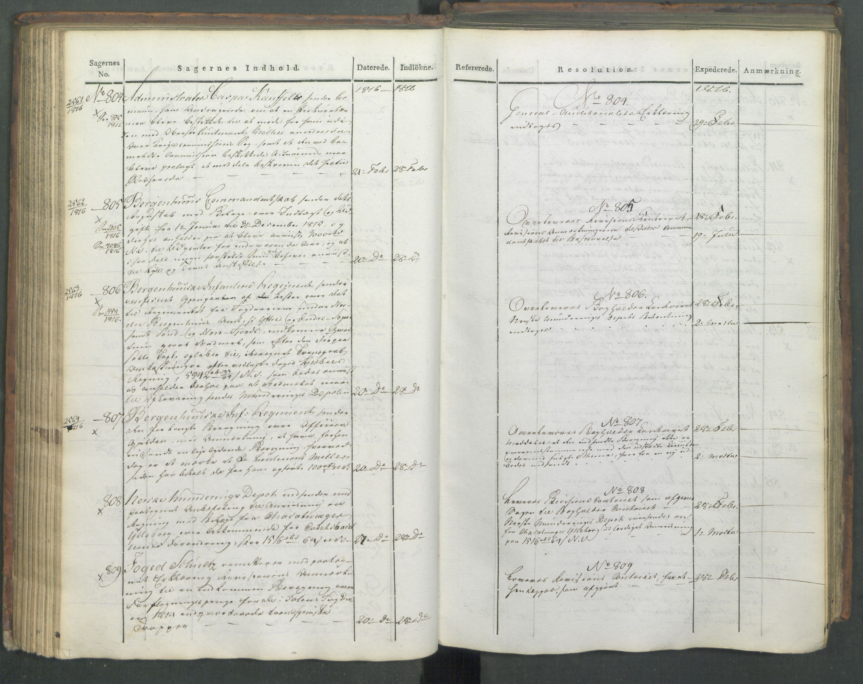 Armédepartementet, AV/RA-RAFA-3493/C/Ca/L0008: 6. Departements Journal, 1816