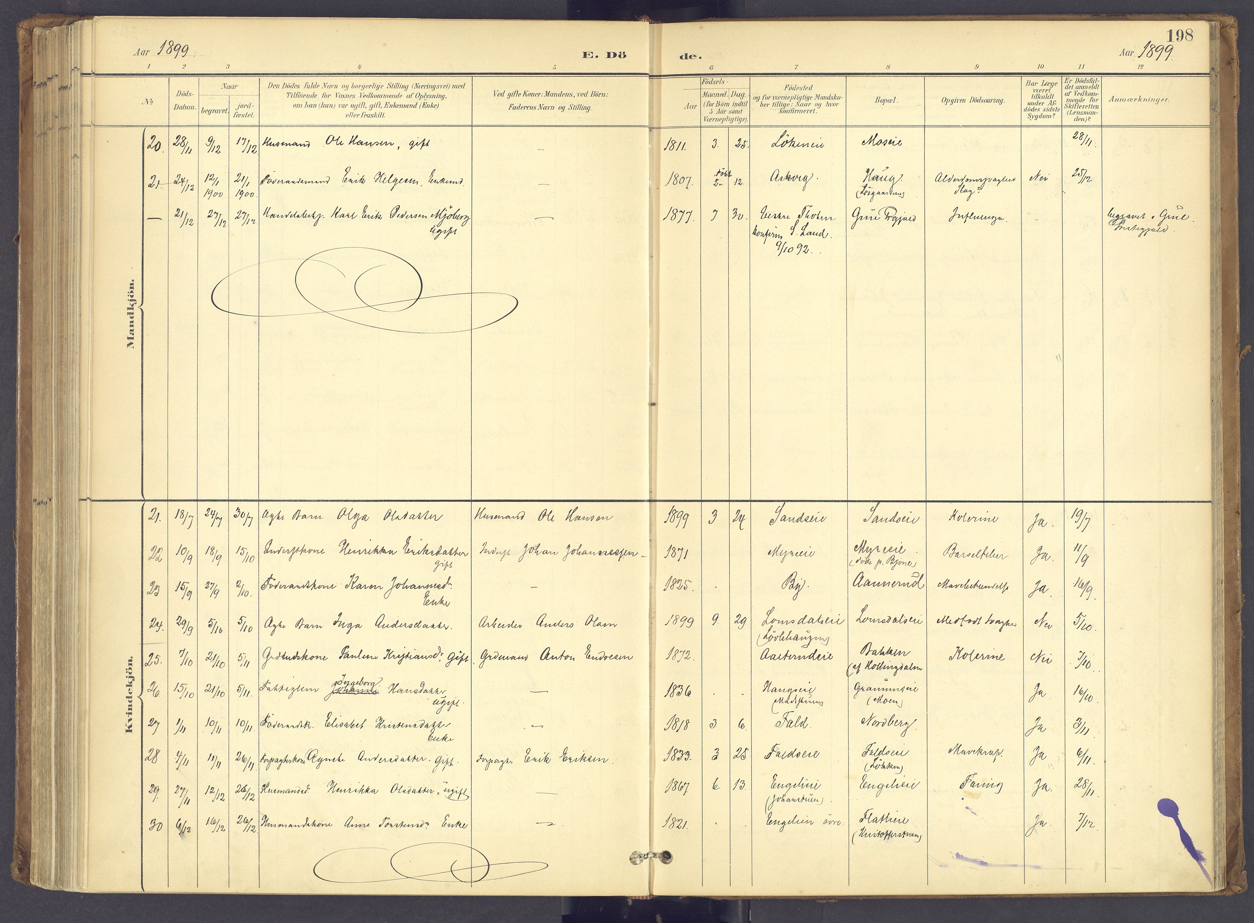 Søndre Land prestekontor, AV/SAH-PREST-122/K/L0006: Ministerialbok nr. 6, 1895-1904, s. 198