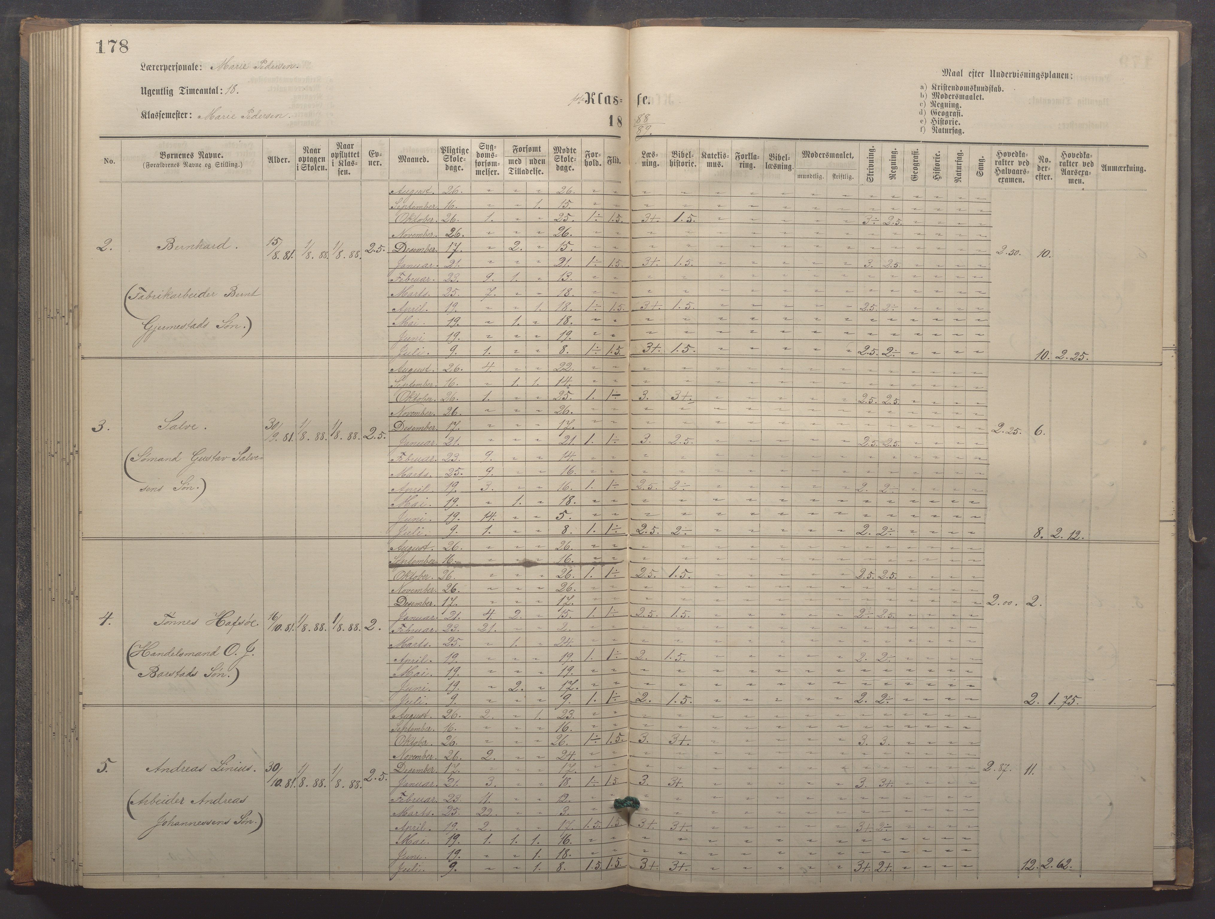 Egersund kommune (Ladested) - Egersund almueskole/folkeskole, IKAR/K-100521/H/L0018: Skoleprotokoll - Almueskolen, småbarnklasse, 1878-1889, s. 178