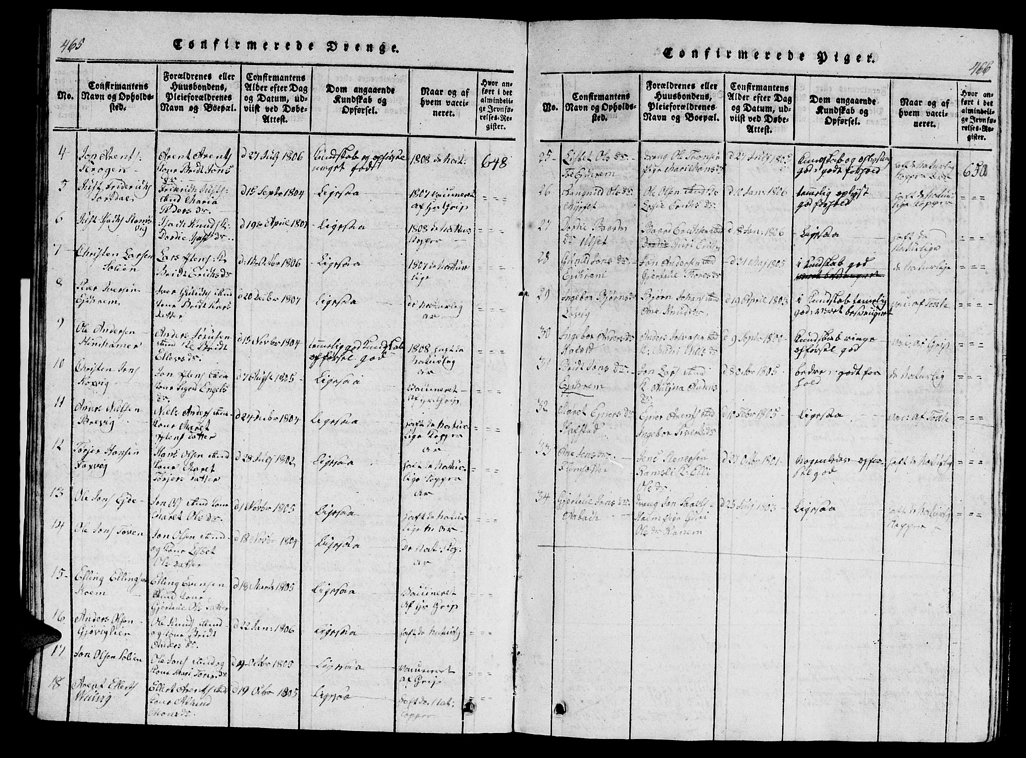Ministerialprotokoller, klokkerbøker og fødselsregistre - Møre og Romsdal, AV/SAT-A-1454/586/L0990: Klokkerbok nr. 586C01, 1819-1837, s. 465-466