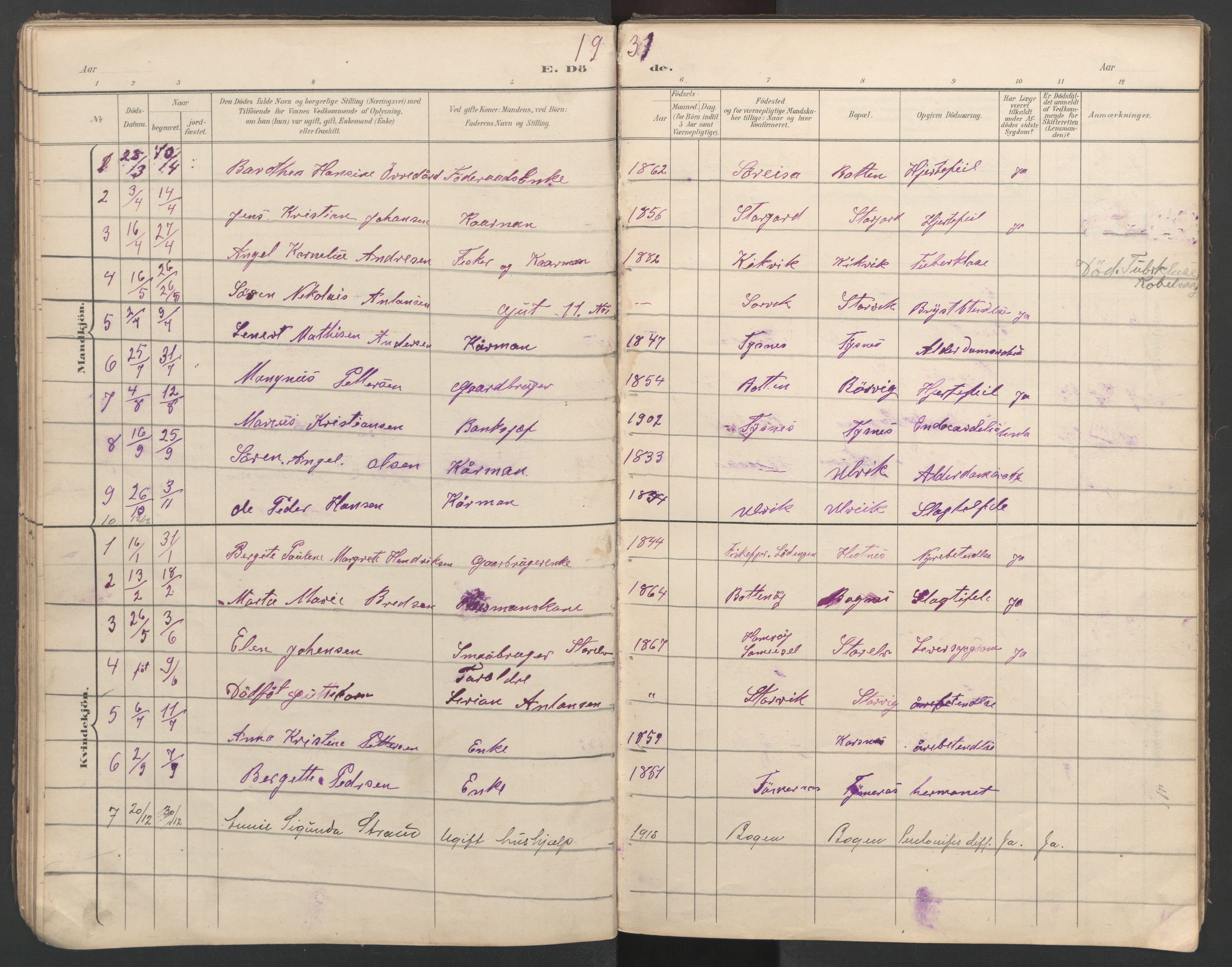 Ministerialprotokoller, klokkerbøker og fødselsregistre - Nordland, AV/SAT-A-1459/862/L0888: Klokkerbok nr. 862C01, 1898-1965