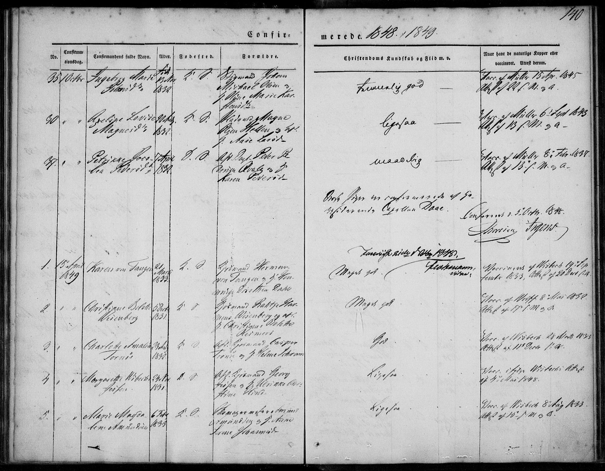 Korskirken sokneprestembete, SAB/A-76101/H/Haa/L0026: Ministerialbok nr. C 2, 1842-1854, s. 140