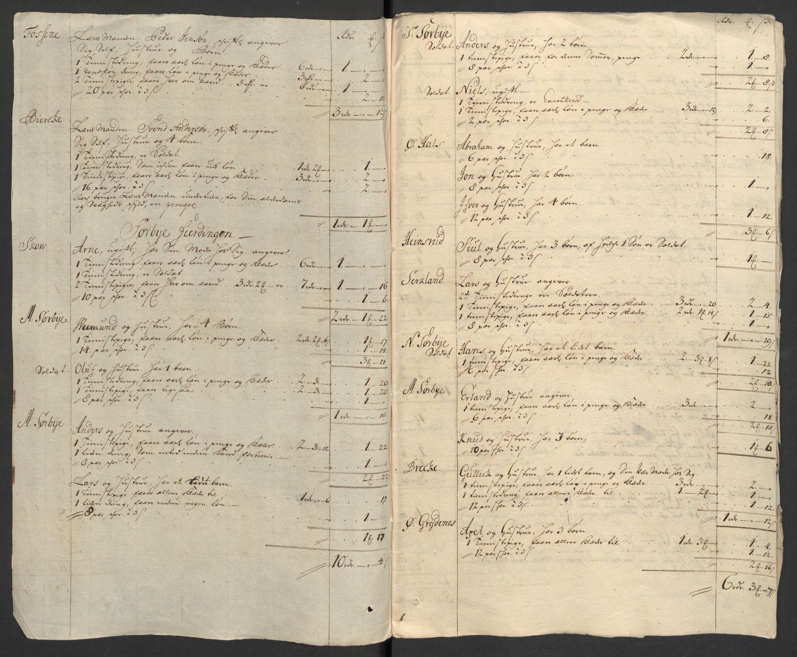 Rentekammeret inntil 1814, Reviderte regnskaper, Fogderegnskap, RA/EA-4092/R32/L1876: Fogderegnskap Jarlsberg grevskap, 1711, s. 159