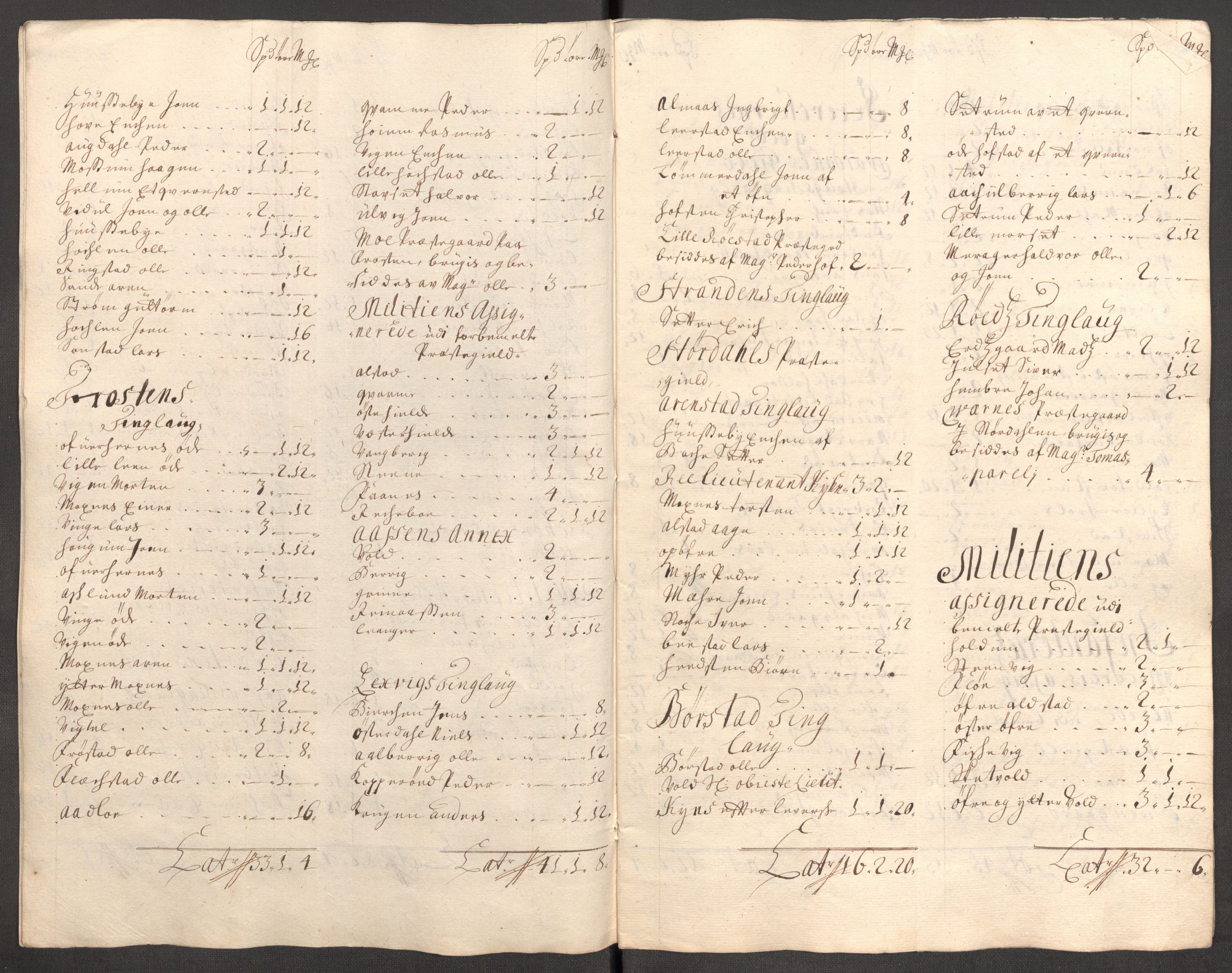 Rentekammeret inntil 1814, Reviderte regnskaper, Fogderegnskap, AV/RA-EA-4092/R62/L4195: Fogderegnskap Stjørdal og Verdal, 1704, s. 238