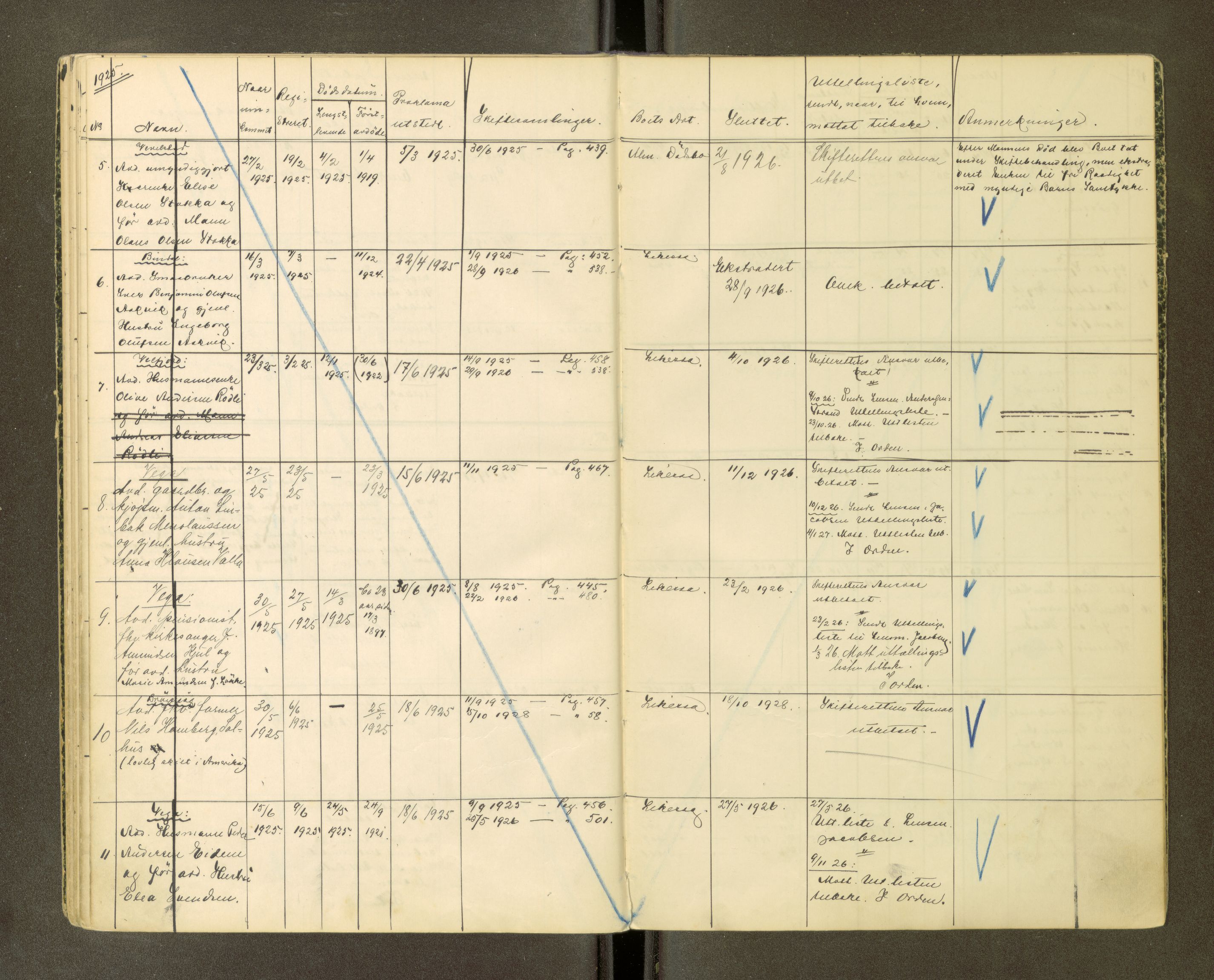 Brønnøy sorenskriveri, AV/SAT-A-4170/1/3/3Ca/L0001: Skifteregister, 1919-1926