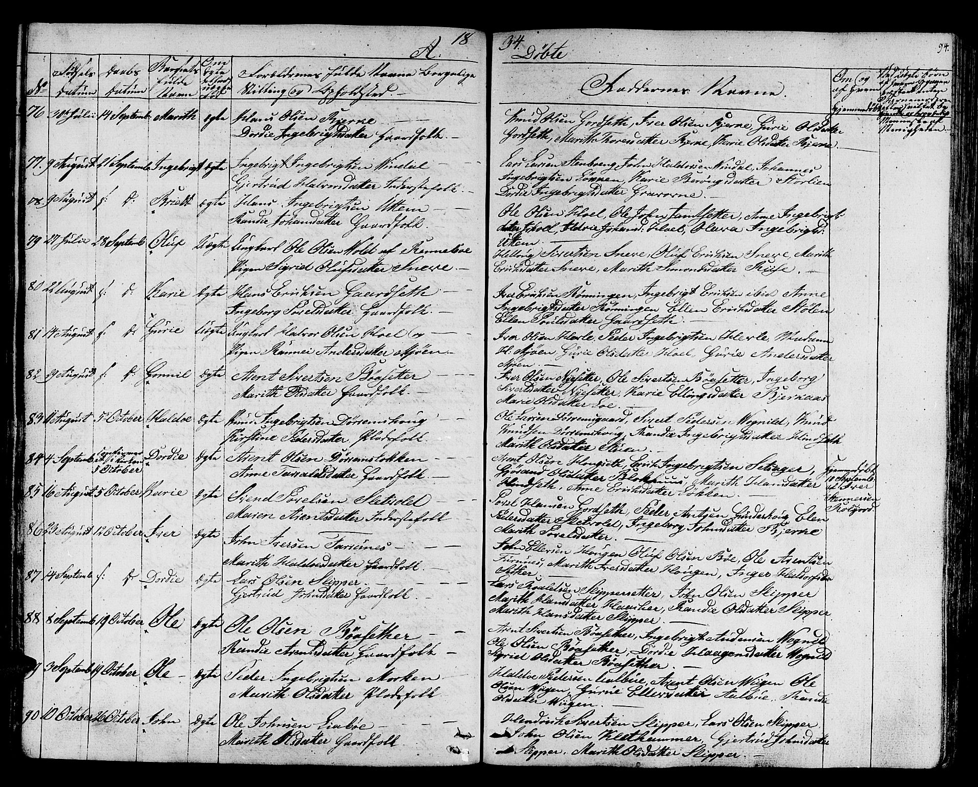 Ministerialprotokoller, klokkerbøker og fødselsregistre - Sør-Trøndelag, SAT/A-1456/678/L0897: Ministerialbok nr. 678A06-07, 1821-1847, s. 94