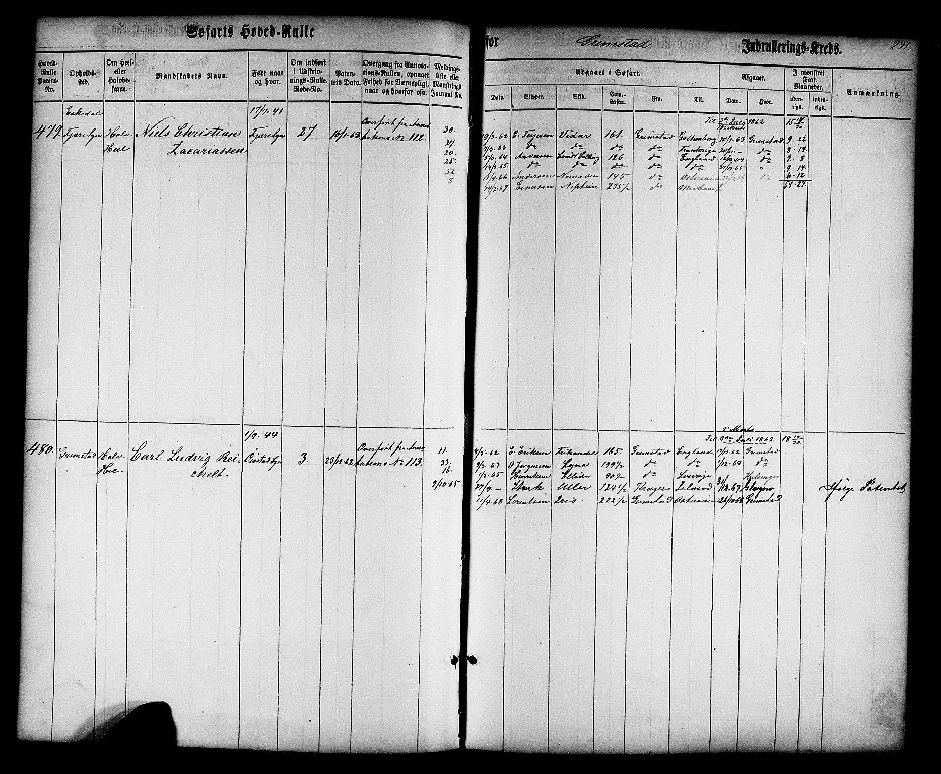 Grimstad mønstringskrets, AV/SAK-2031-0013/F/Fb/L0008: Hovedrulle nr 1-766, V-21, 1860-1869, s. 253