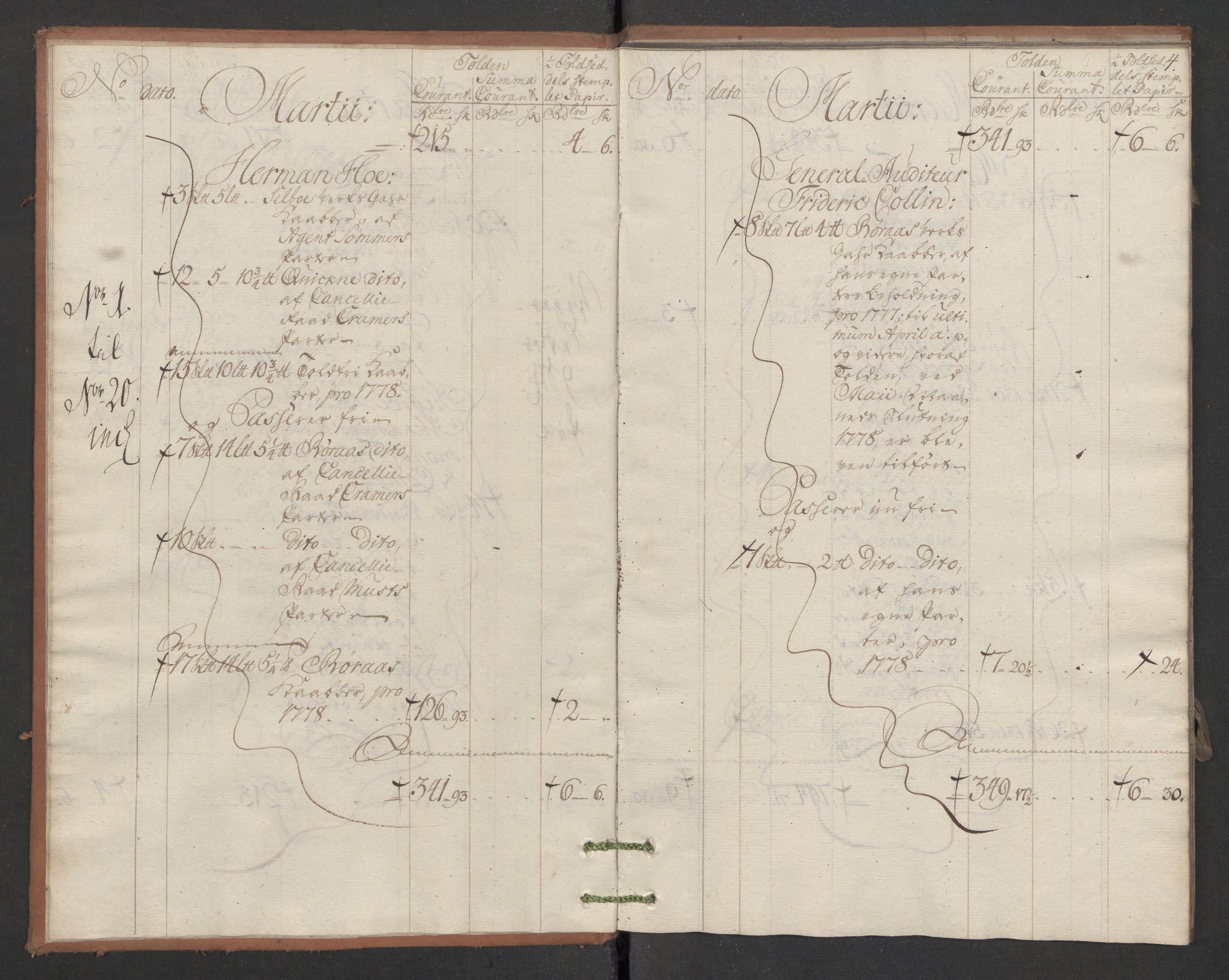 Generaltollkammeret, tollregnskaper, AV/RA-EA-5490/R34/L0029/0001: Koppertollregnskaper Trondheim B / Tollbok for koppertollen, 1779