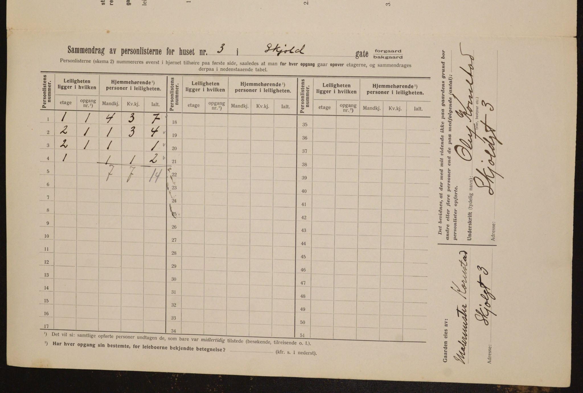 OBA, Kommunal folketelling 1.2.1912 for Kristiania, 1912, s. 96462