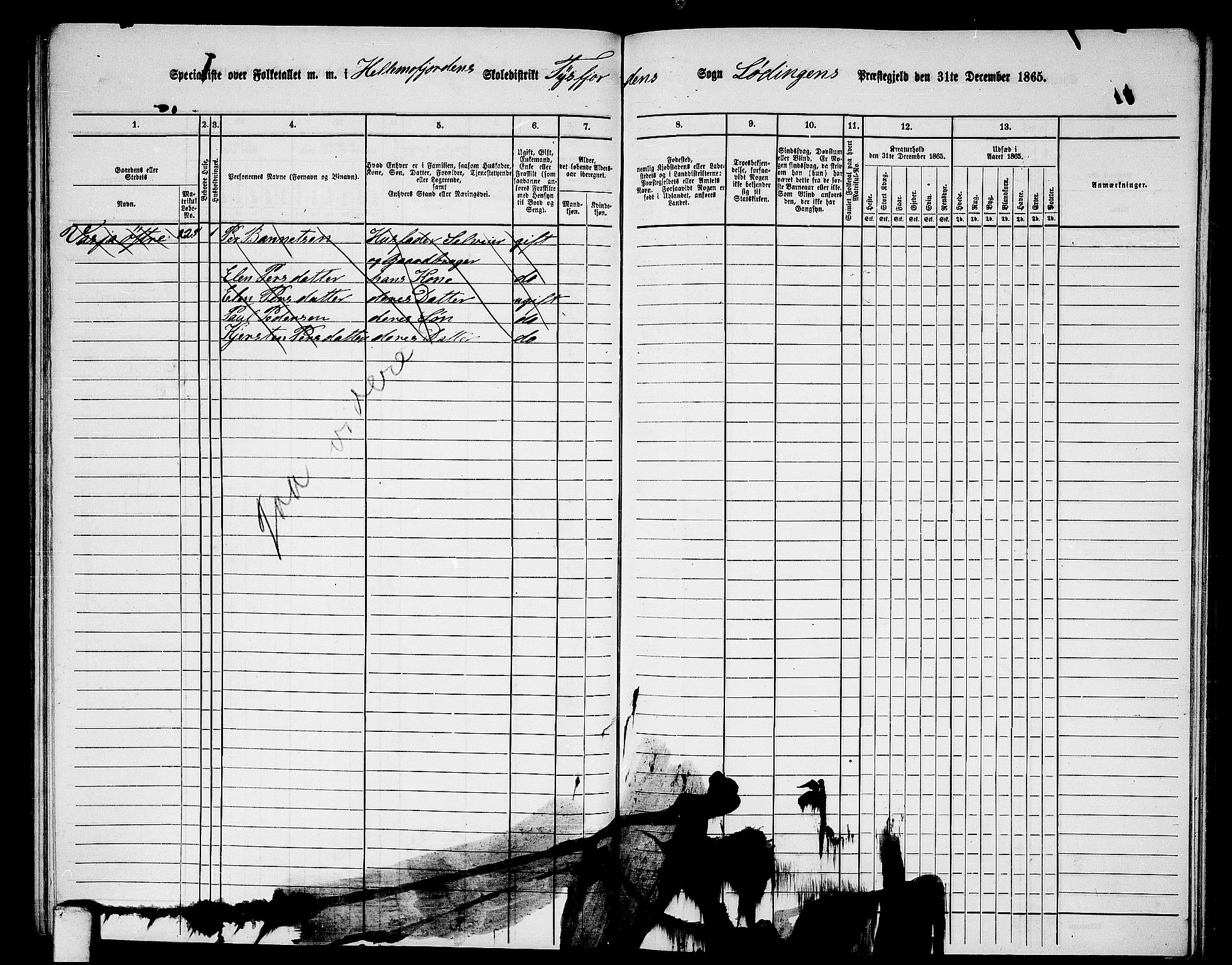 RA, Folketelling 1865 for 1851P Lødingen prestegjeld, 1865, s. 143