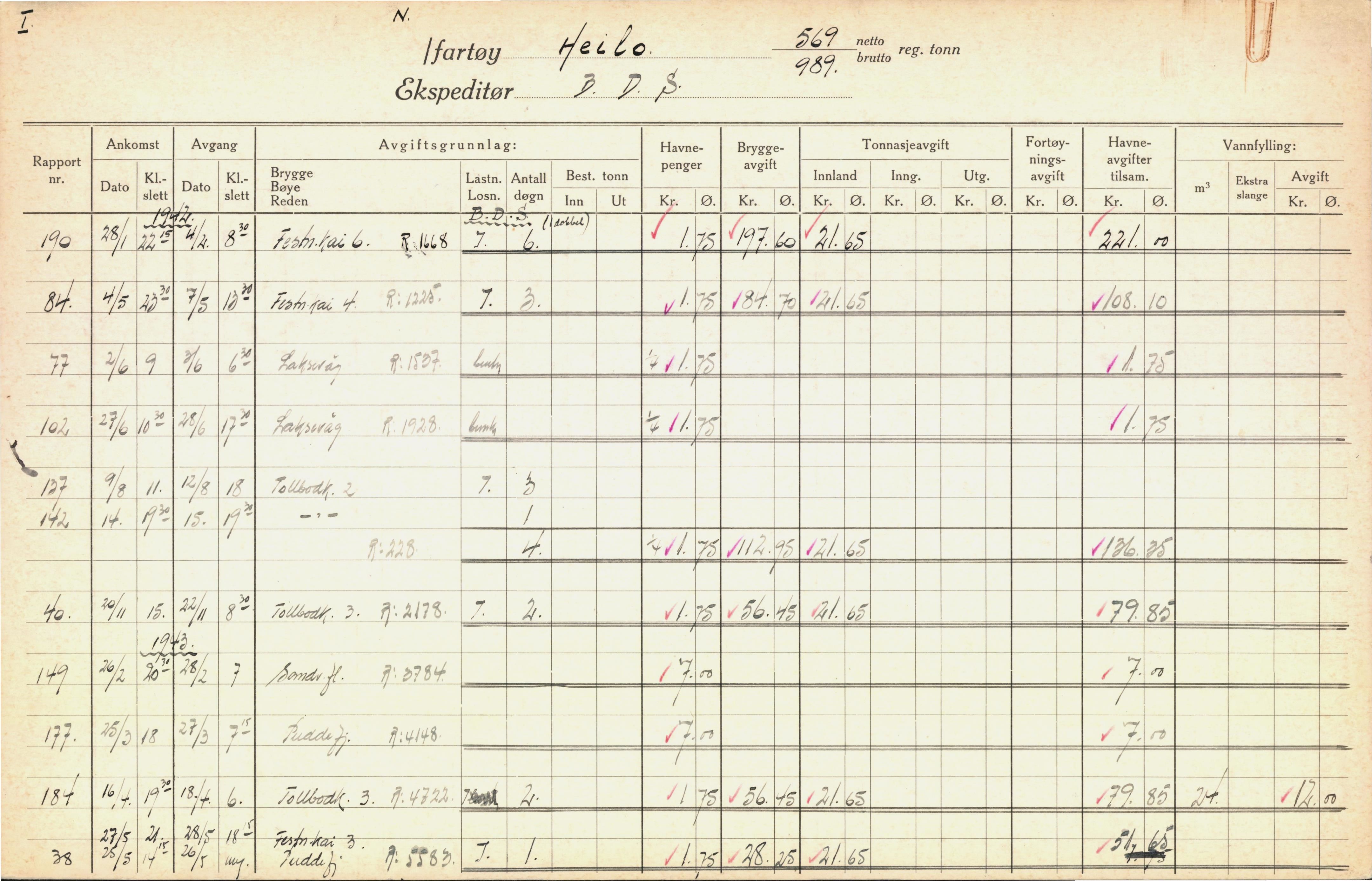 Bergen kommune. Havnekontor/havnefogd, BBA/A-0742/H/Ha/Hac/L0023: Skipsregister Heilo-Hernar, 1941-1975