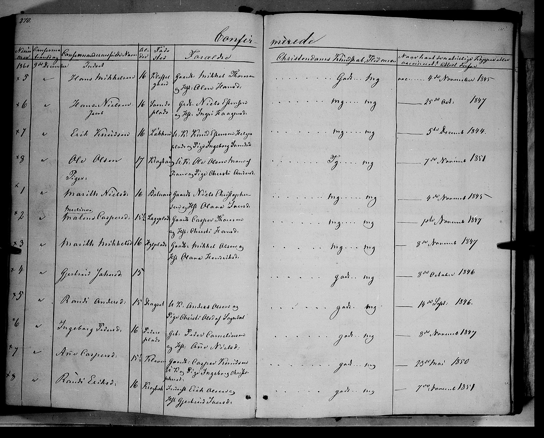 Kvikne prestekontor, AV/SAH-PREST-064/H/Ha/Haa/L0005: Ministerialbok nr. 5, 1841-1862, s. 270