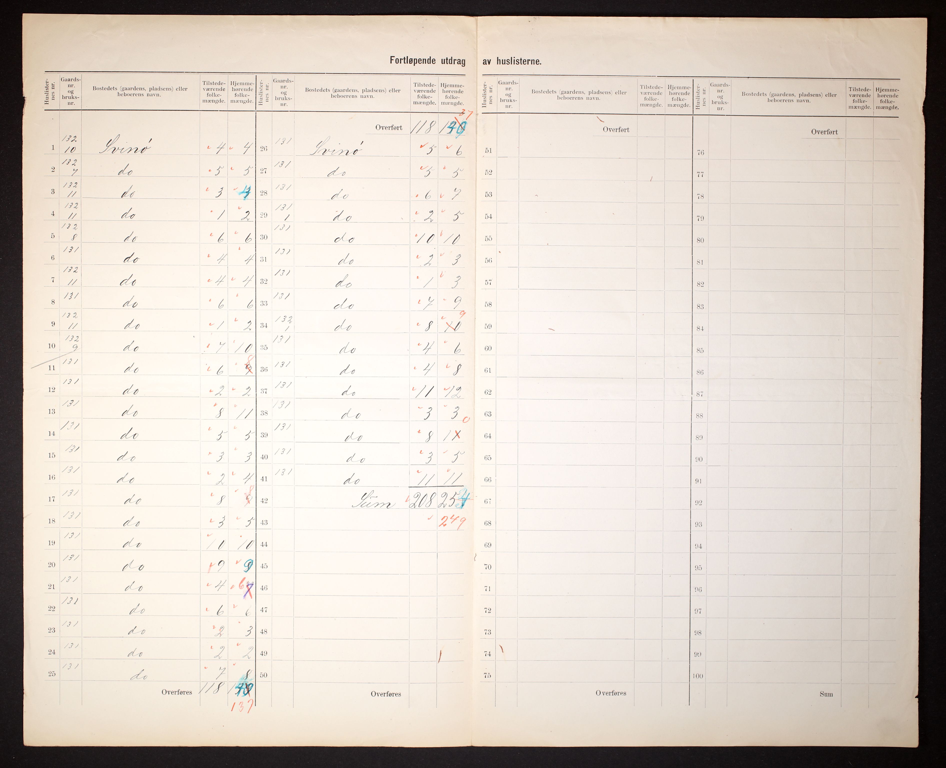 RA, Folketelling 1910 for 1029 Sør-Audnedal herred, 1910, s. 5